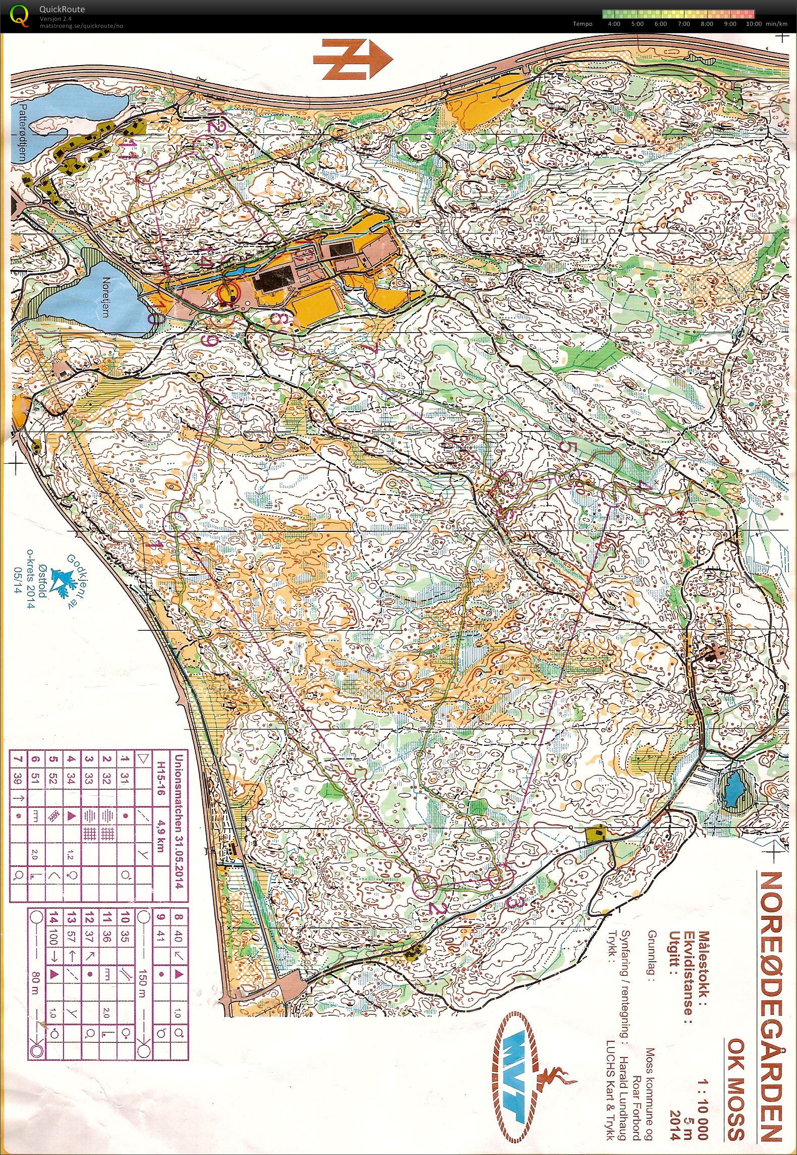 Unionsmatch Individuelt (2014-05-31)