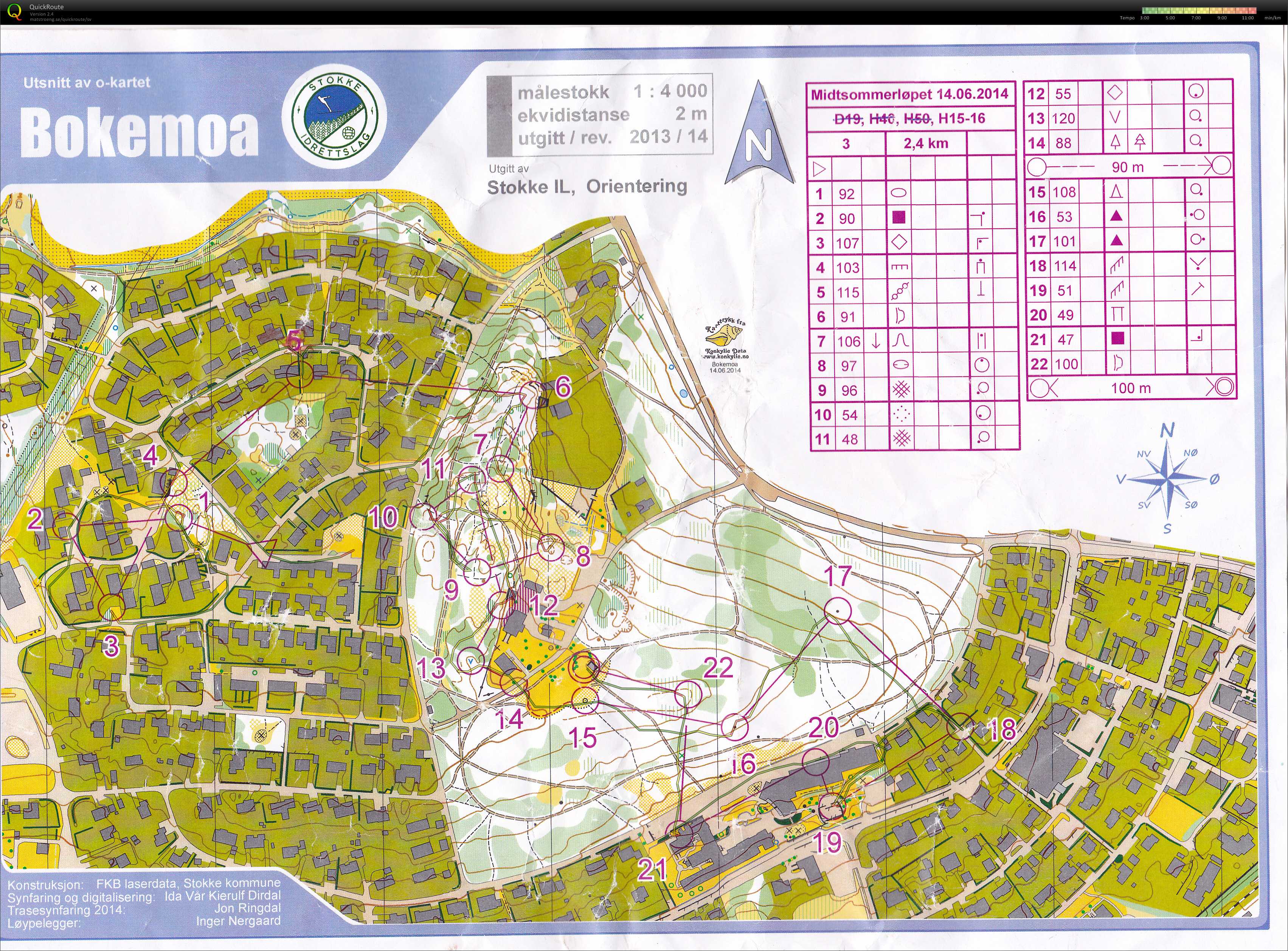 Midtsommerløpene Sprint H15-16 (14/06/2014)