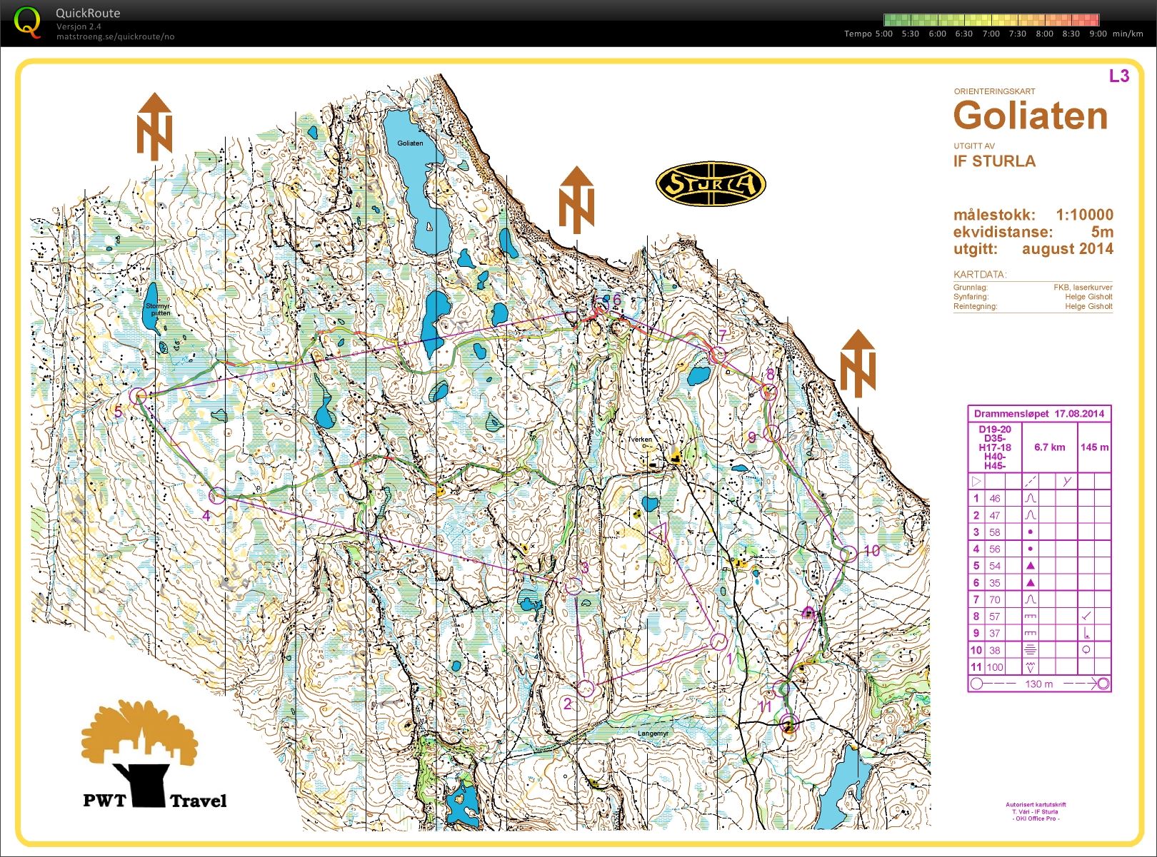 Drammensløpet (17.08.2014)