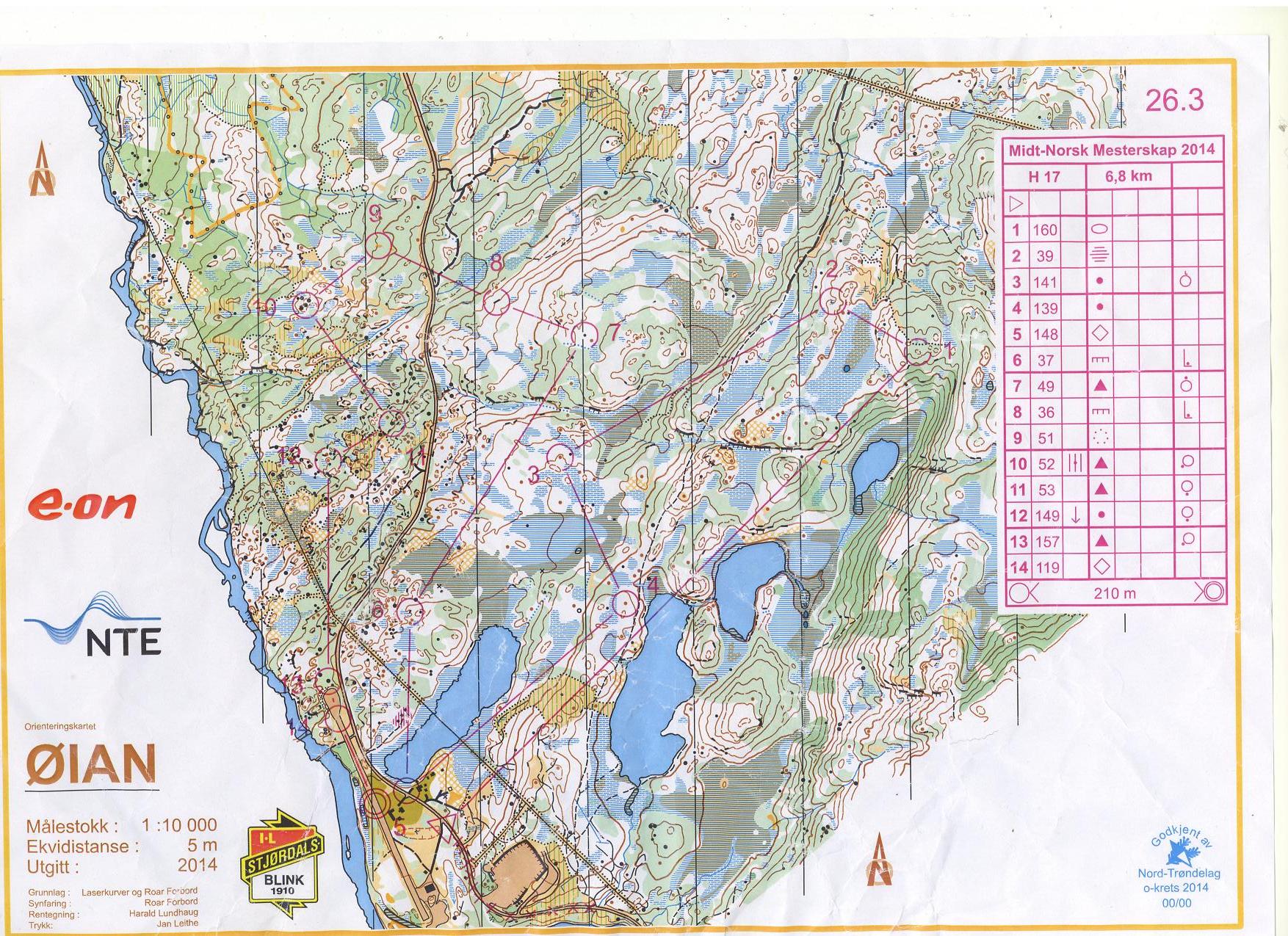 Midt-Norsk mesterskap stafett (2014-08-17)