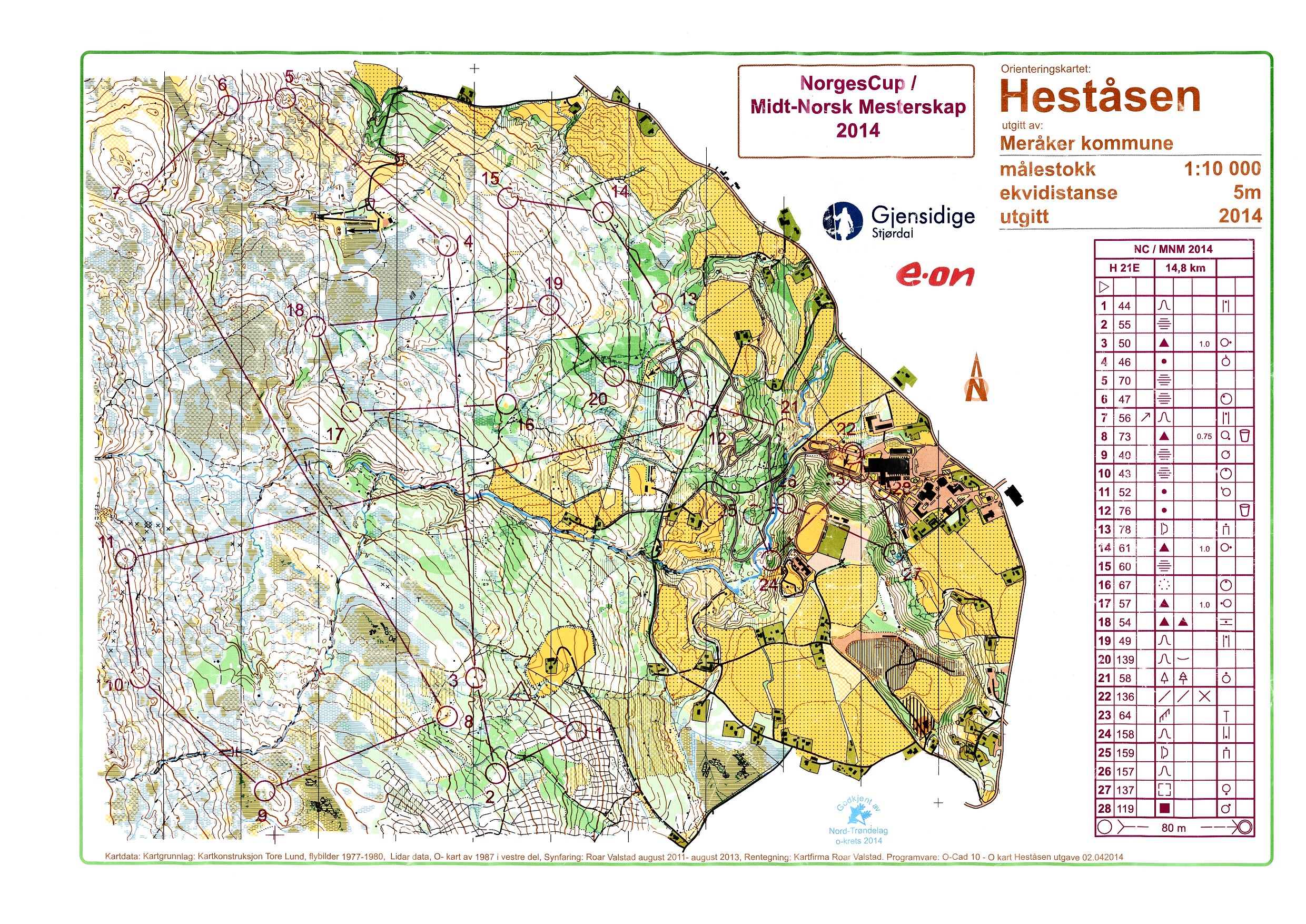 Midt-norsk mesterskap (16.08.2014)