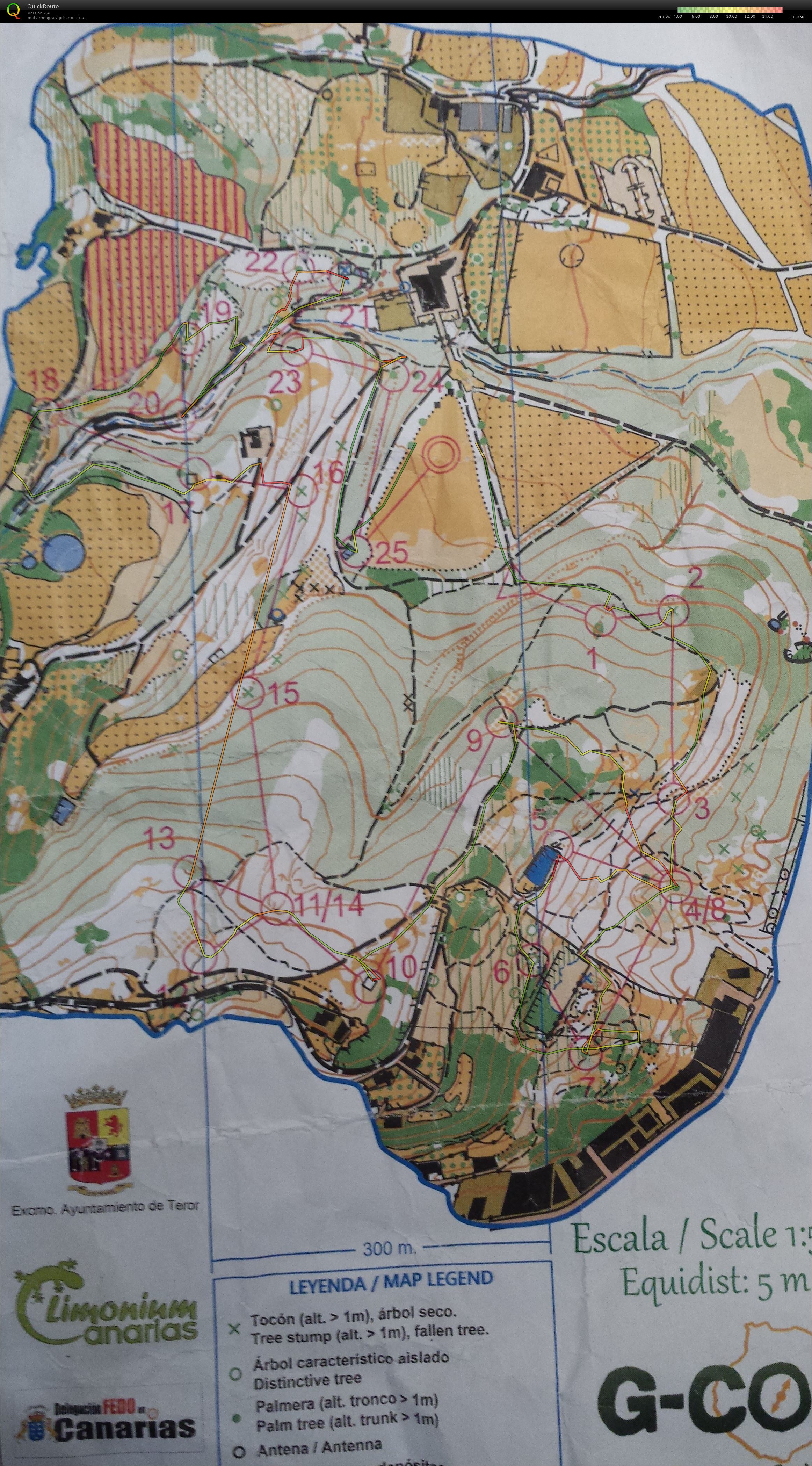 G-COM mellom (03/01/2015)