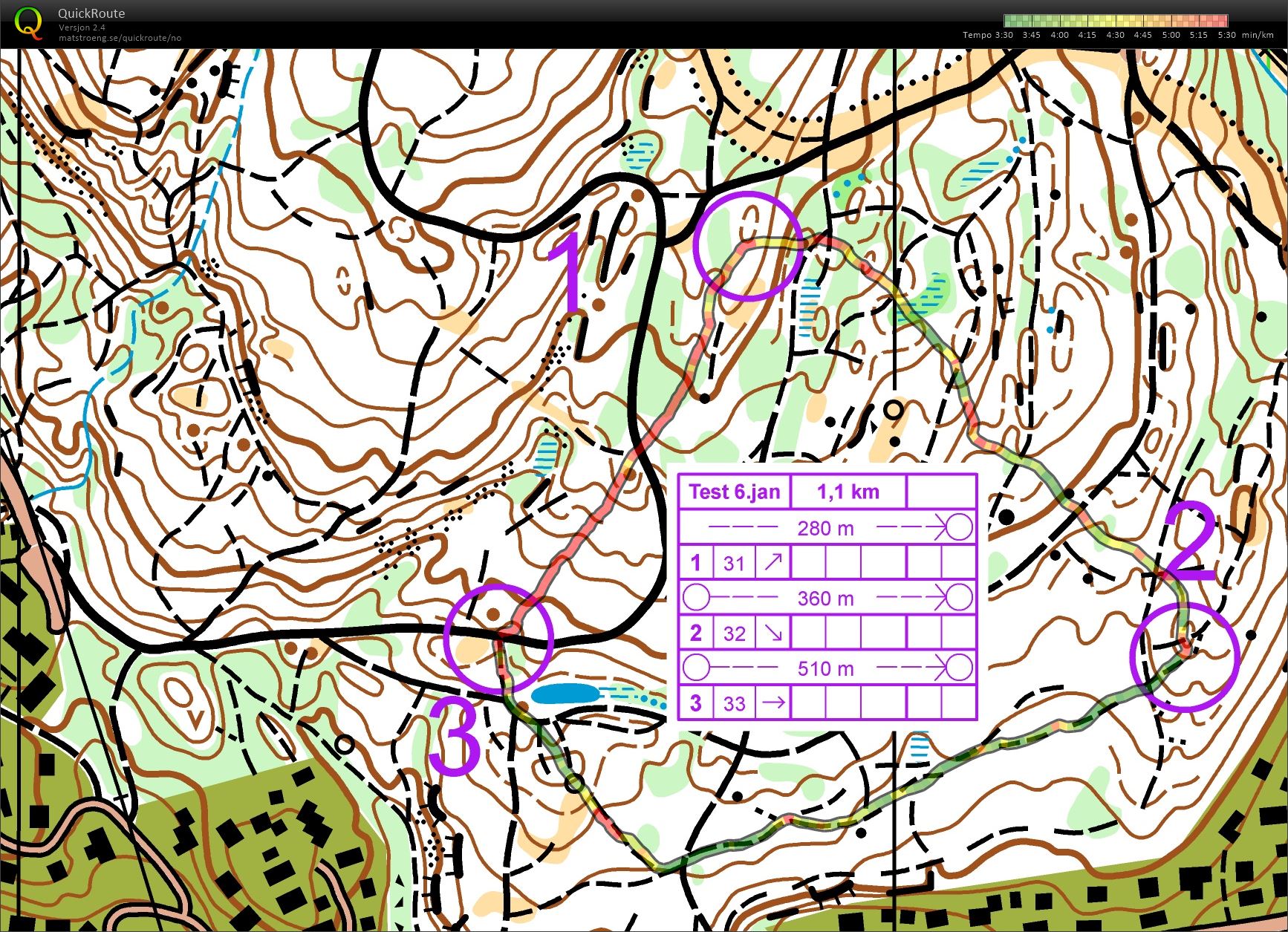 Terrengtest Akebakken (05.01.2015)