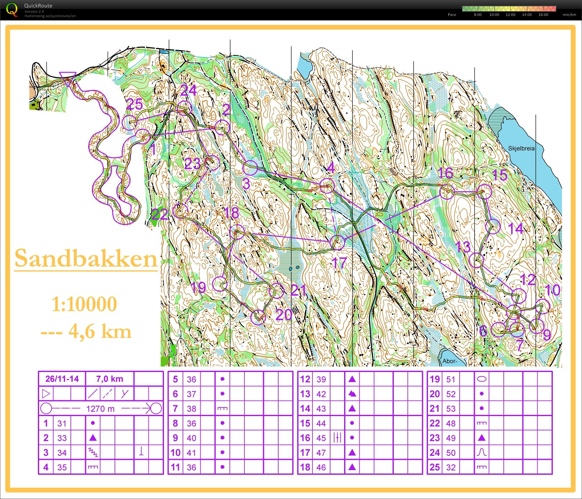 O morgen Nydalen SK (26.11.2014)