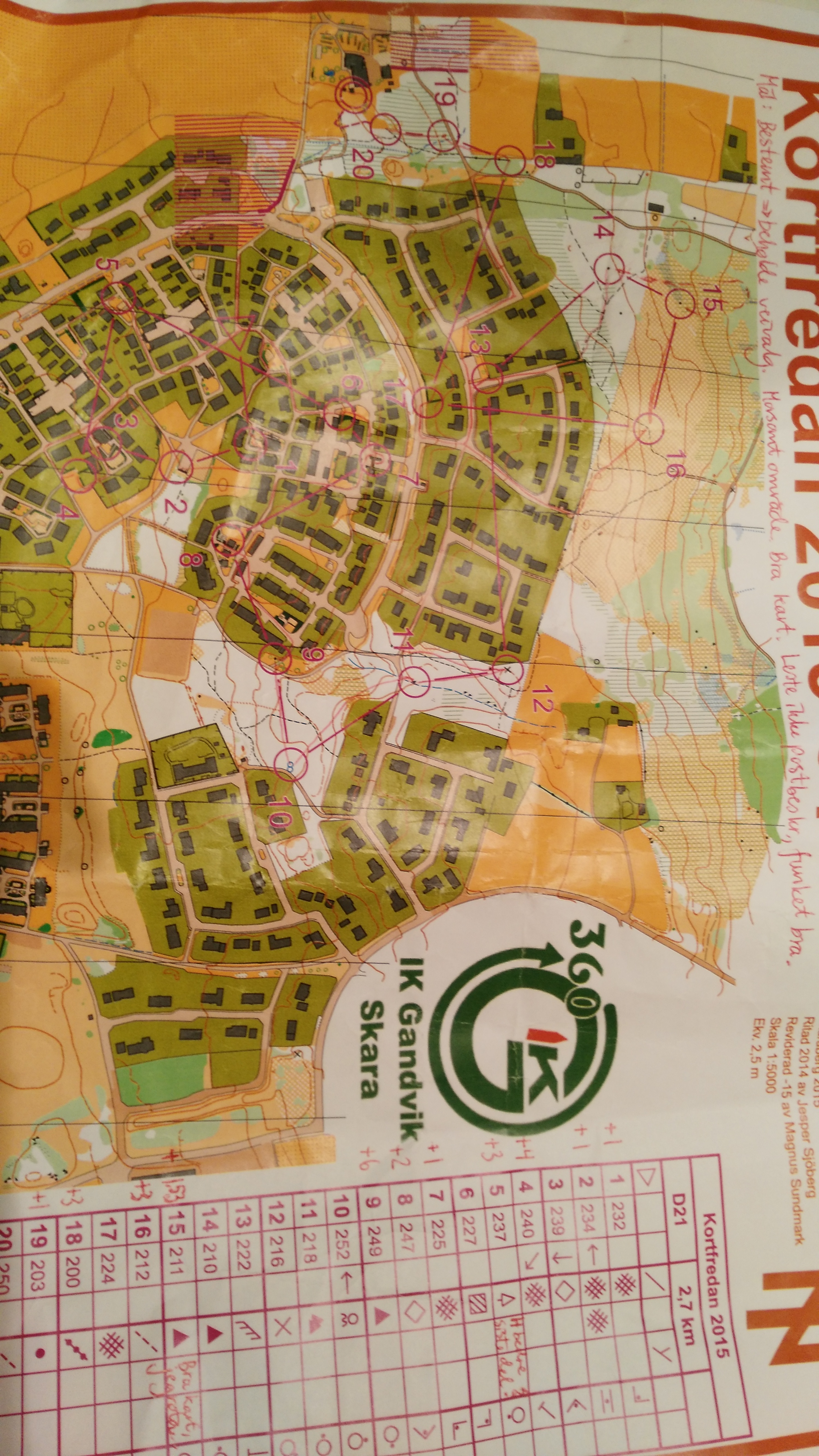Kortfredan (03.04.2015)