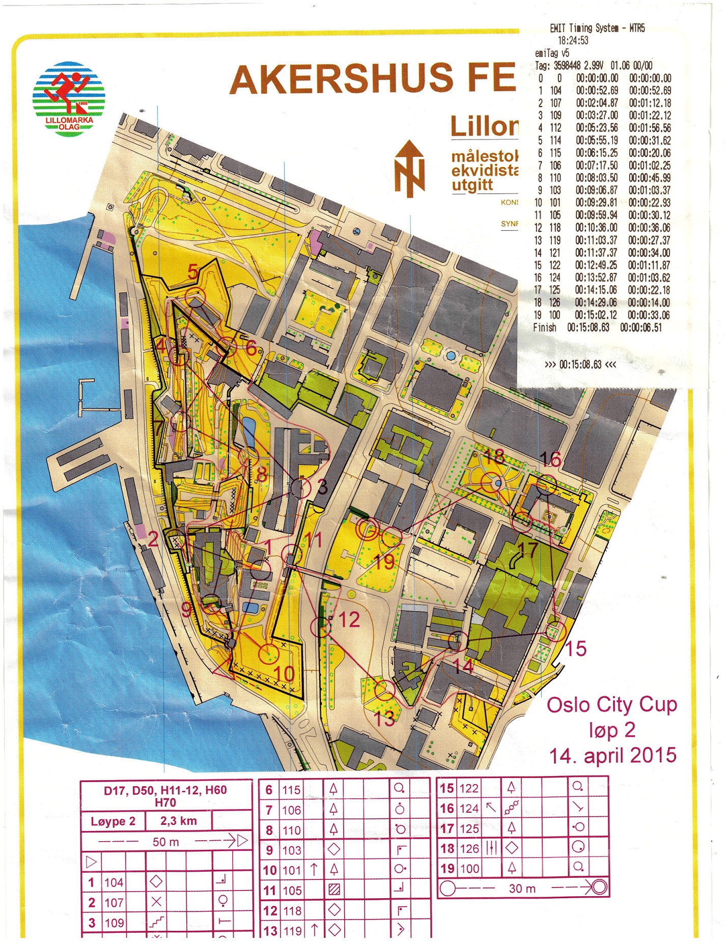 OCC 2 (14.04.2015)