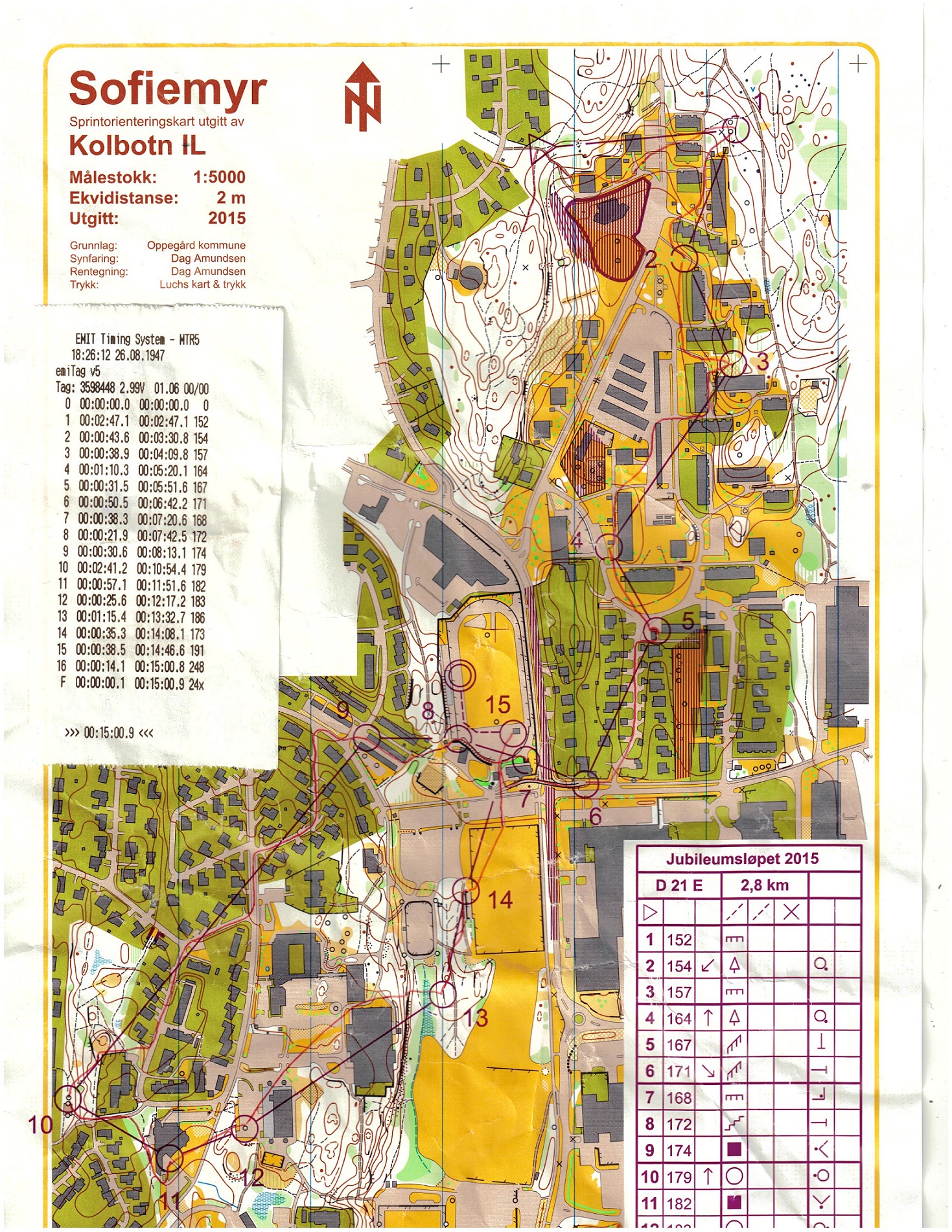 NC 1 sprint (24.04.2015)