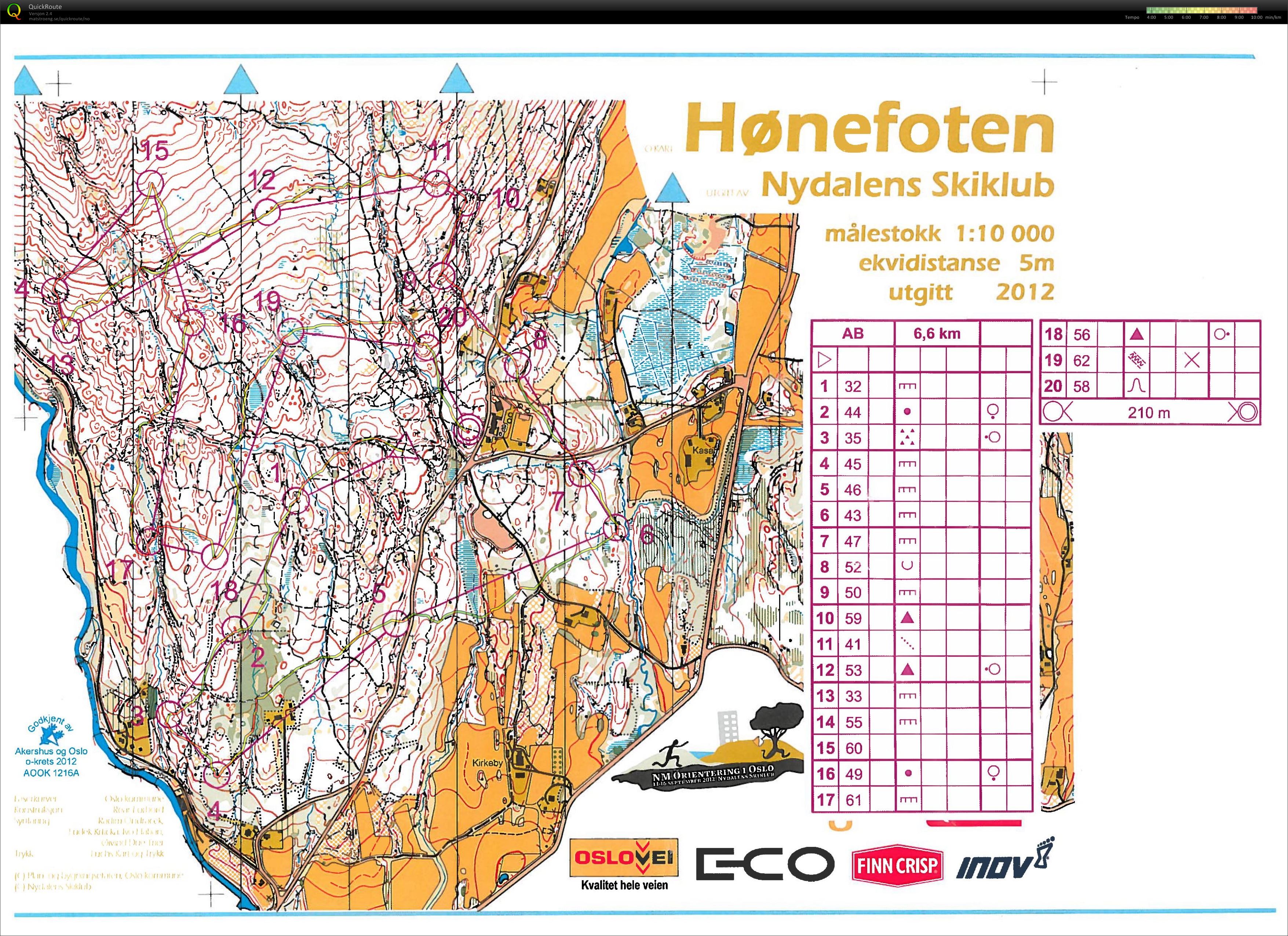 7/70-trening Stafettøkt (30.04.2015)