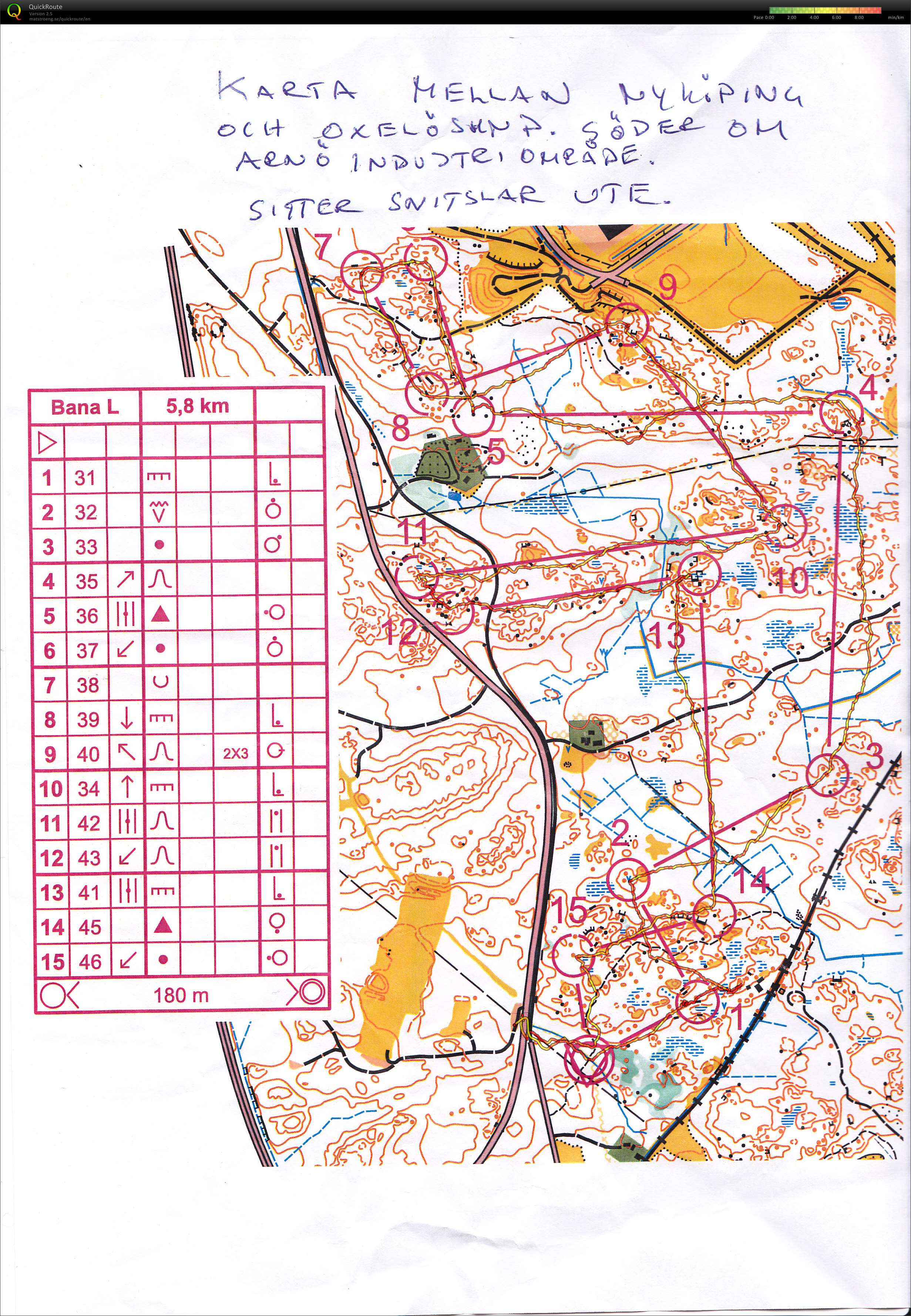 Trening Arnö (2015-06-07)