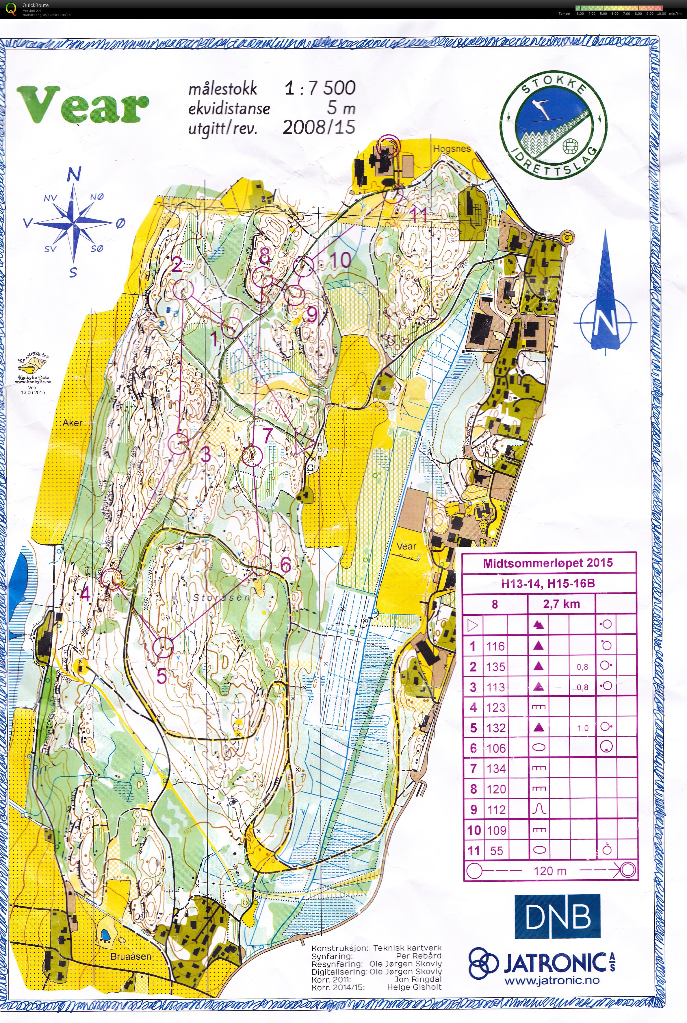 Midtsommerløpet (14.06.2015)