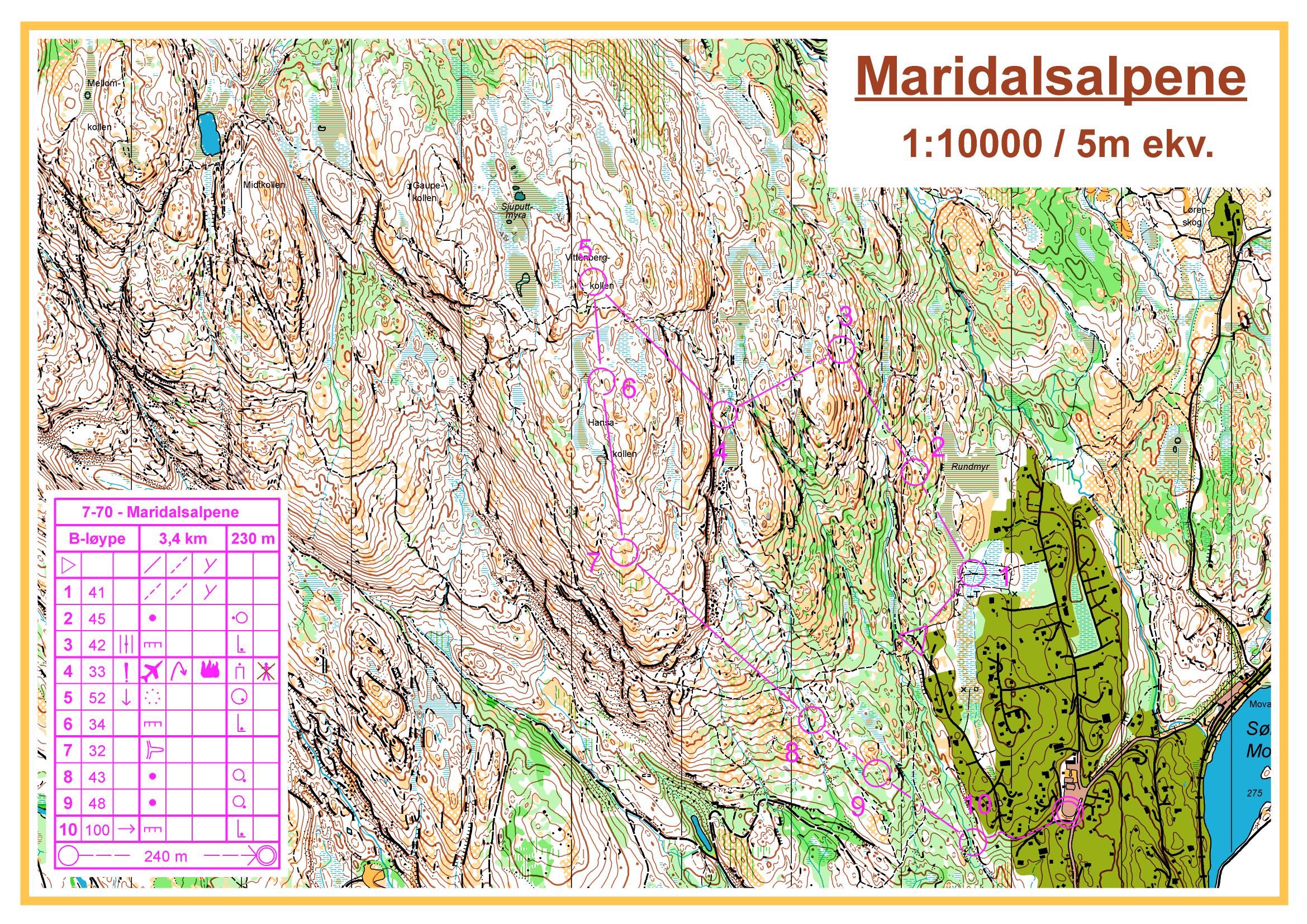 7-70 trening B-løype (16.06.2015)