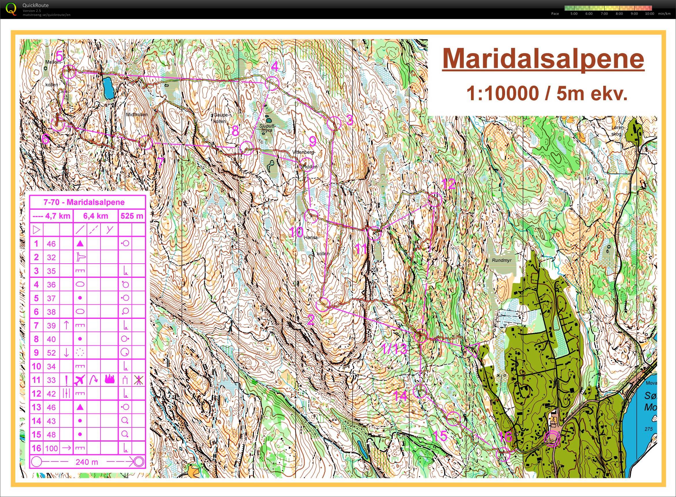 7-70 Sørbråten (16.06.2015)