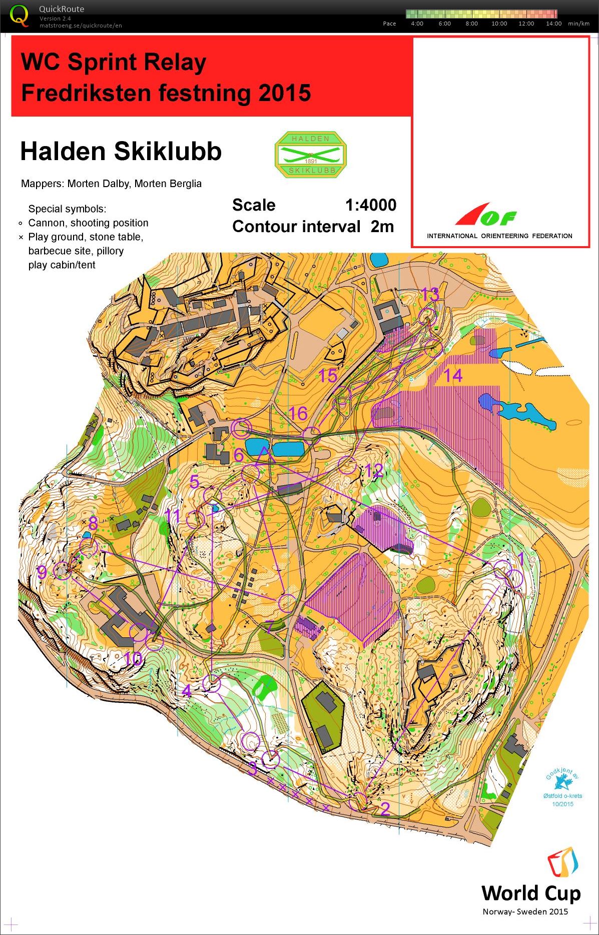 WC Fredriksten Festning Trening (06.08.2015)