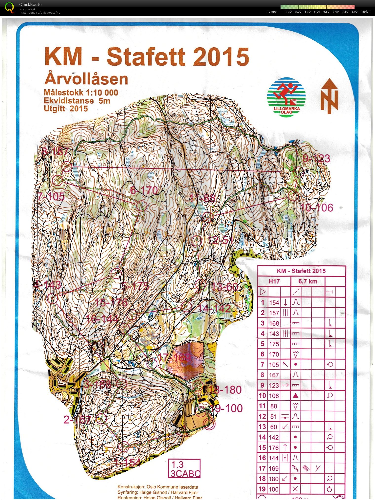 KM stafett 2015 (30.08.2015)