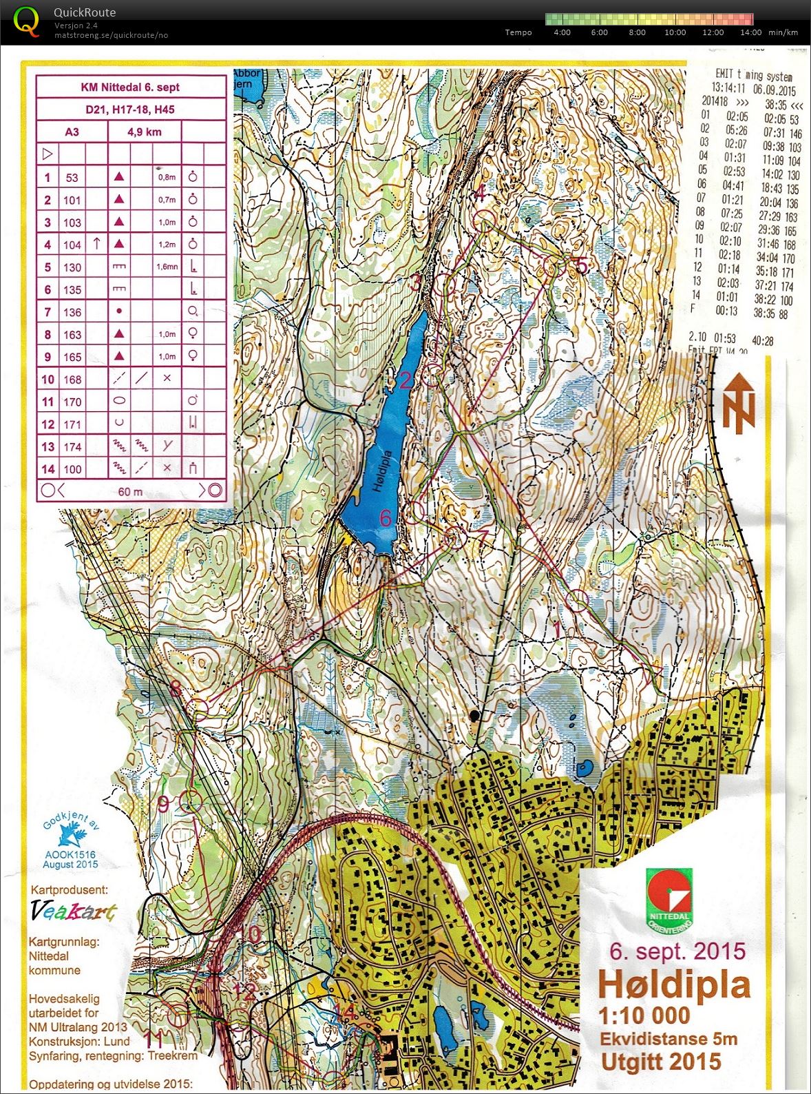KM mellom (06.09.2015)