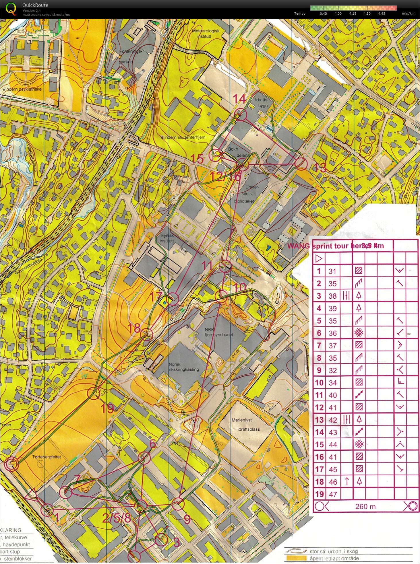 Wang Sprint Tour #2 (2016-01-27)