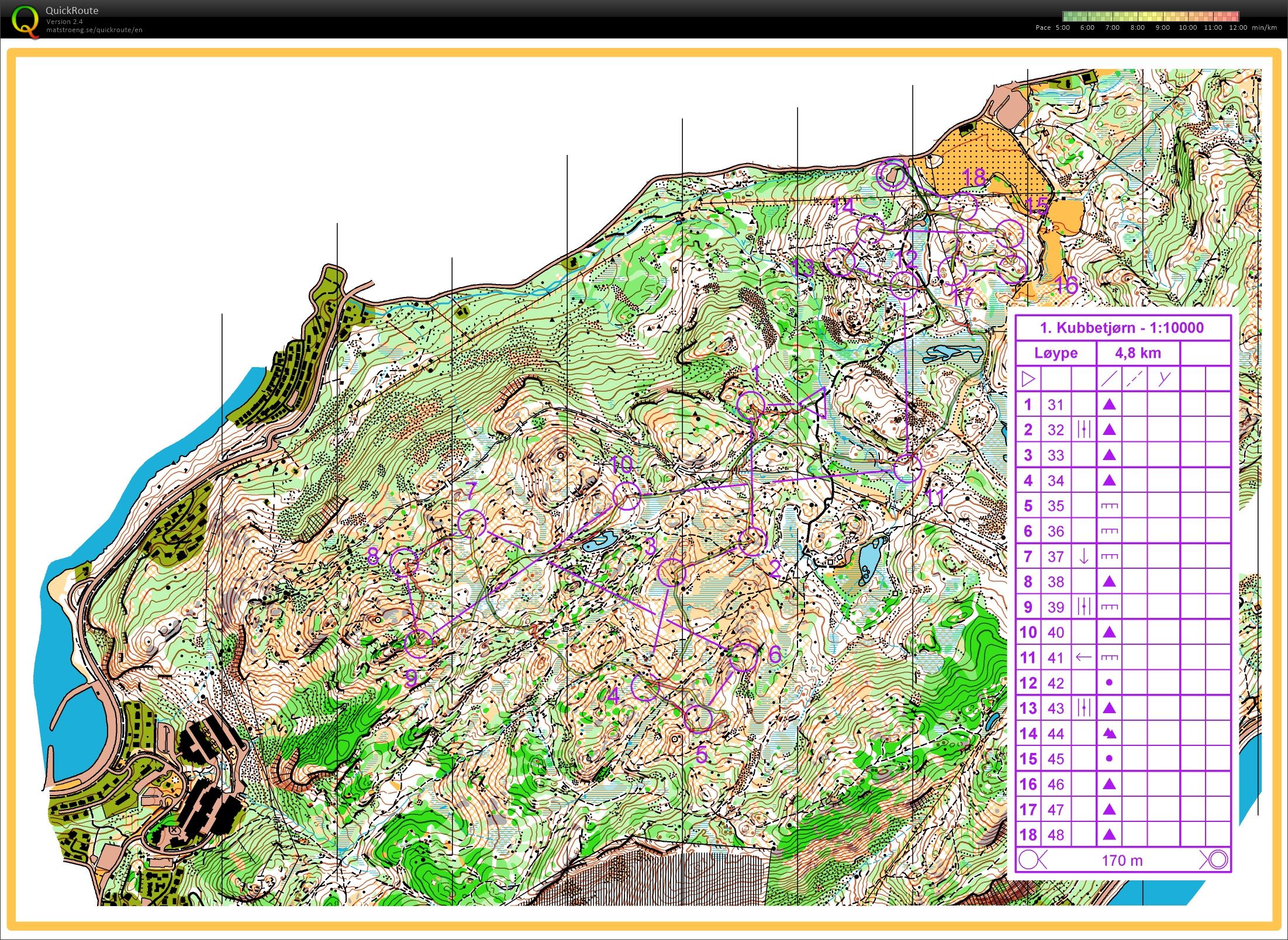 NSK i Sandnes Økt1 (11-02-2016)