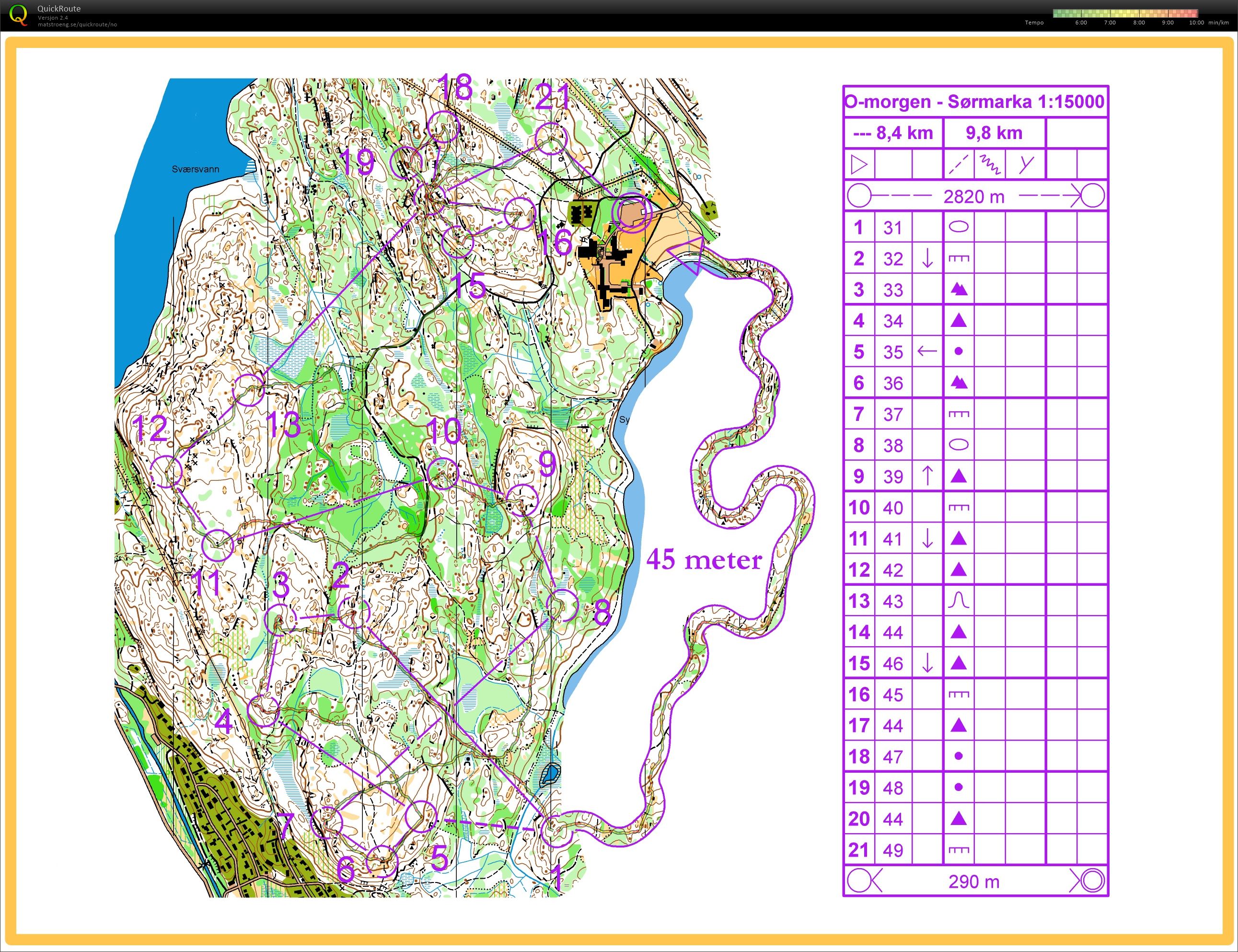 O-morgen (17.02.2016)