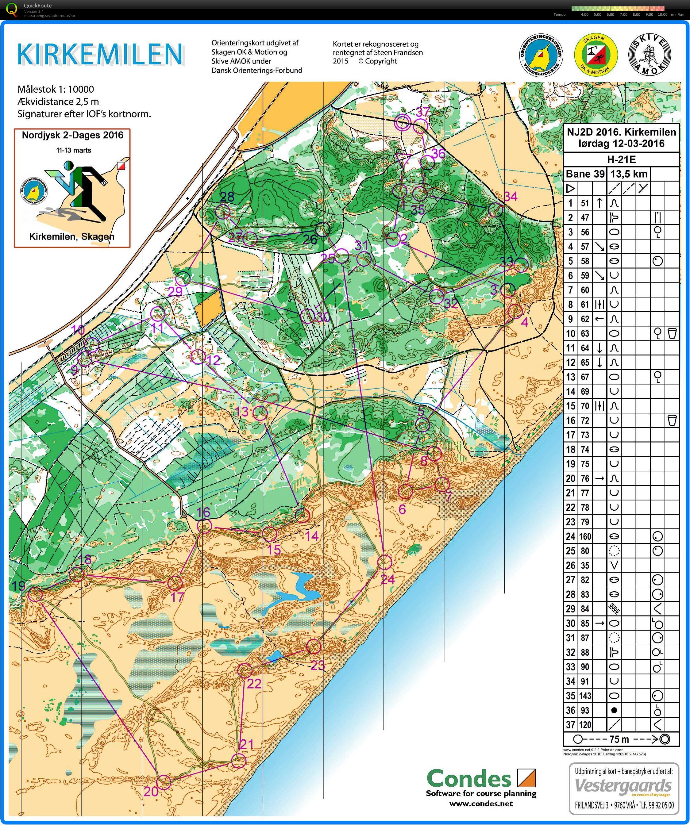 Nordjysk 2-dagers langdistanse (12.03.2016)