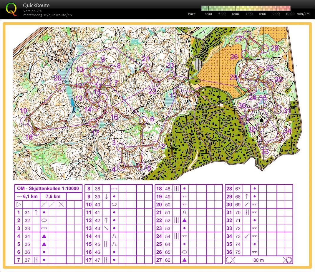 O-morgen 20.april (20.04.2016)