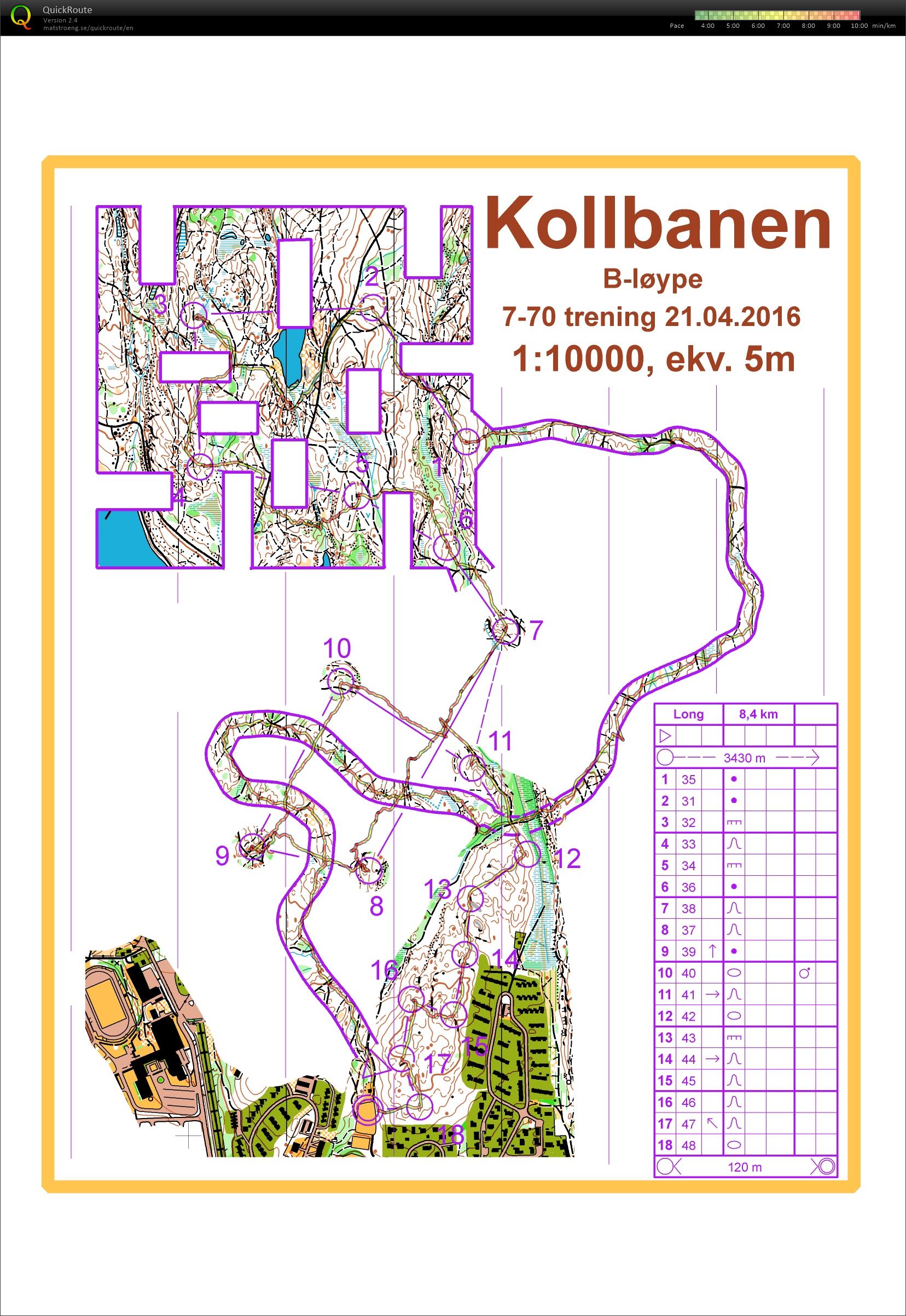 7-70 Kollbanen (21.04.2016)