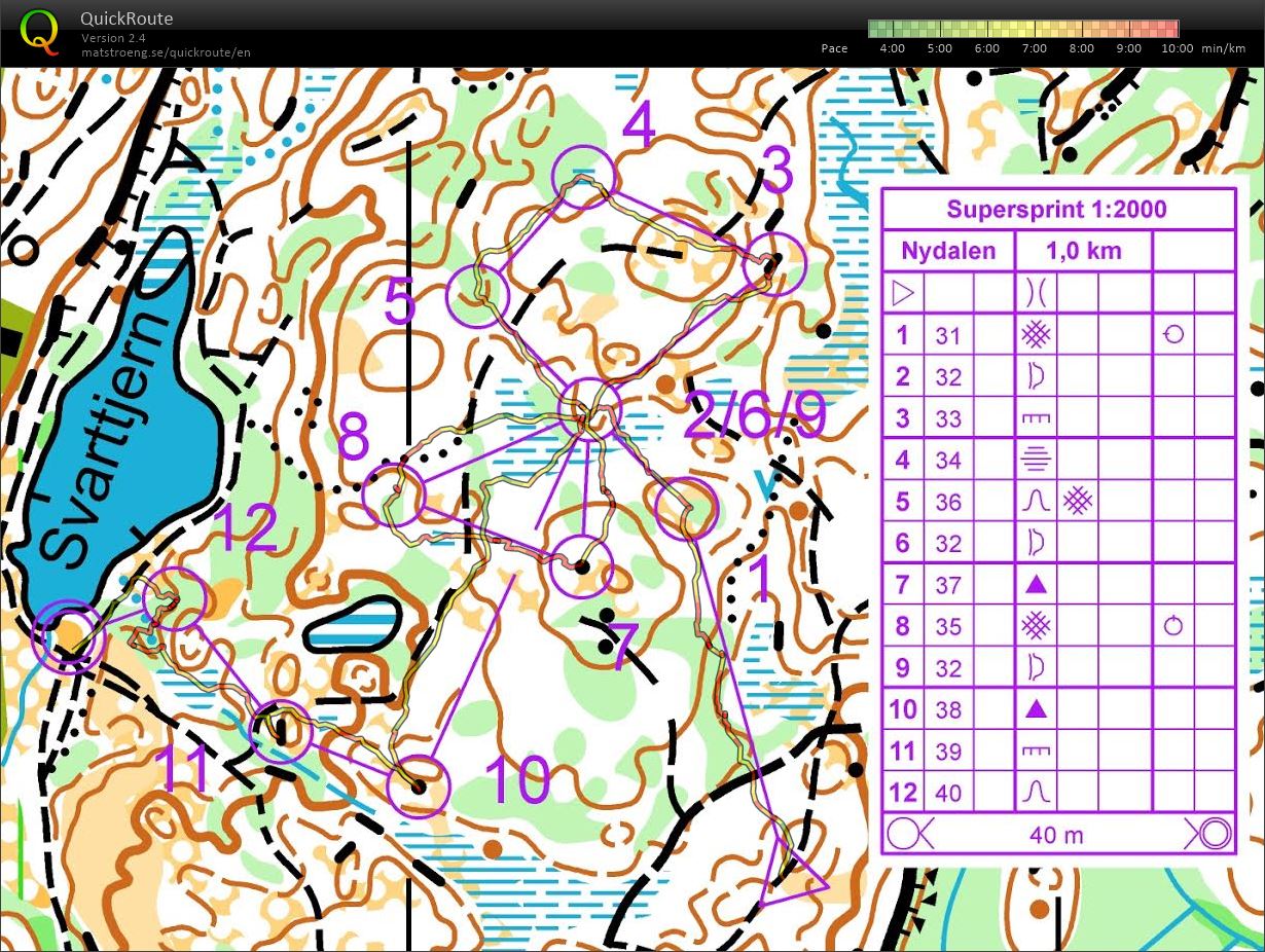 O-morgen 27.april Supersprint (27.04.2016)