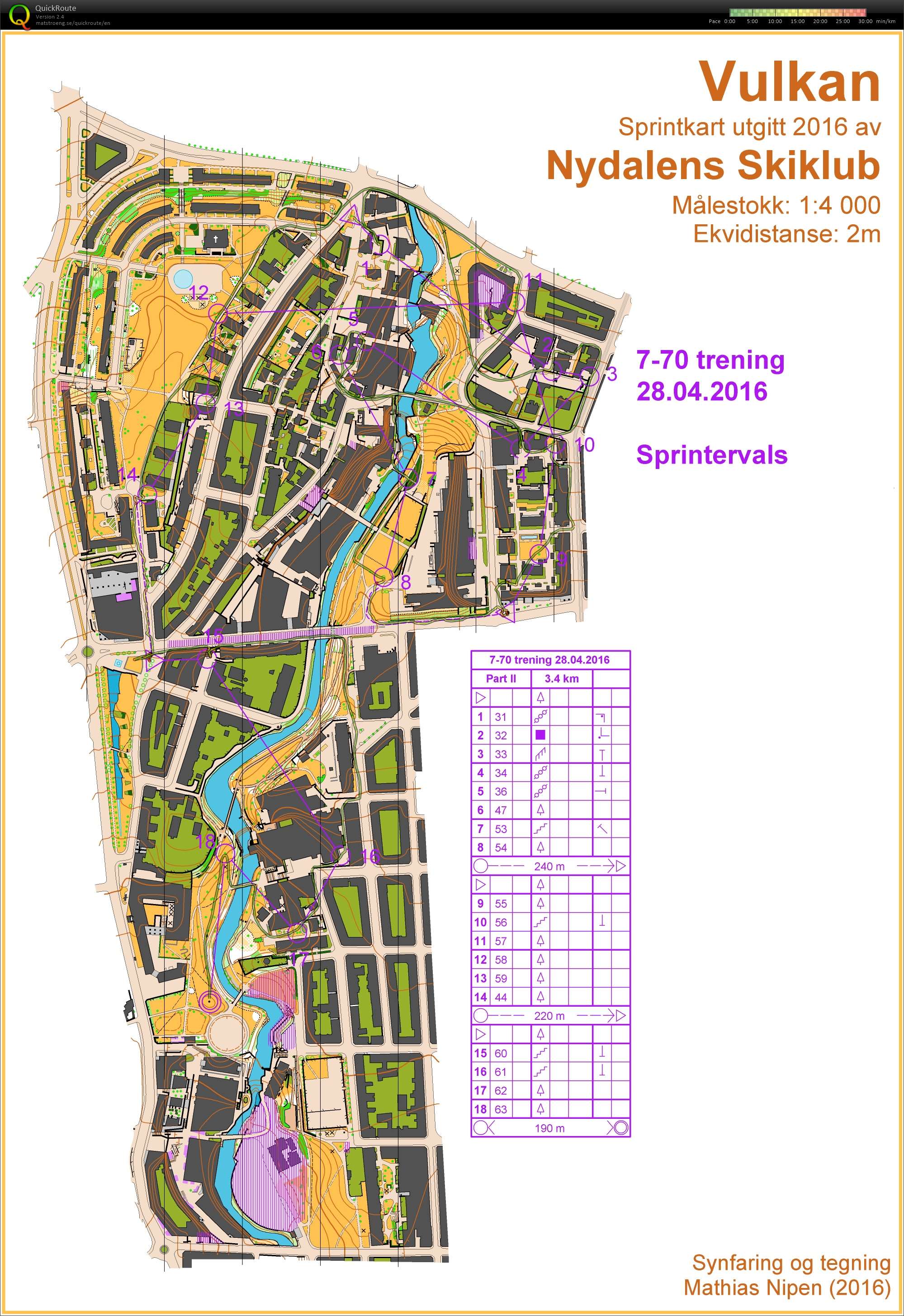 7-70Vulkan sprintervaller del2 (28.04.2016)