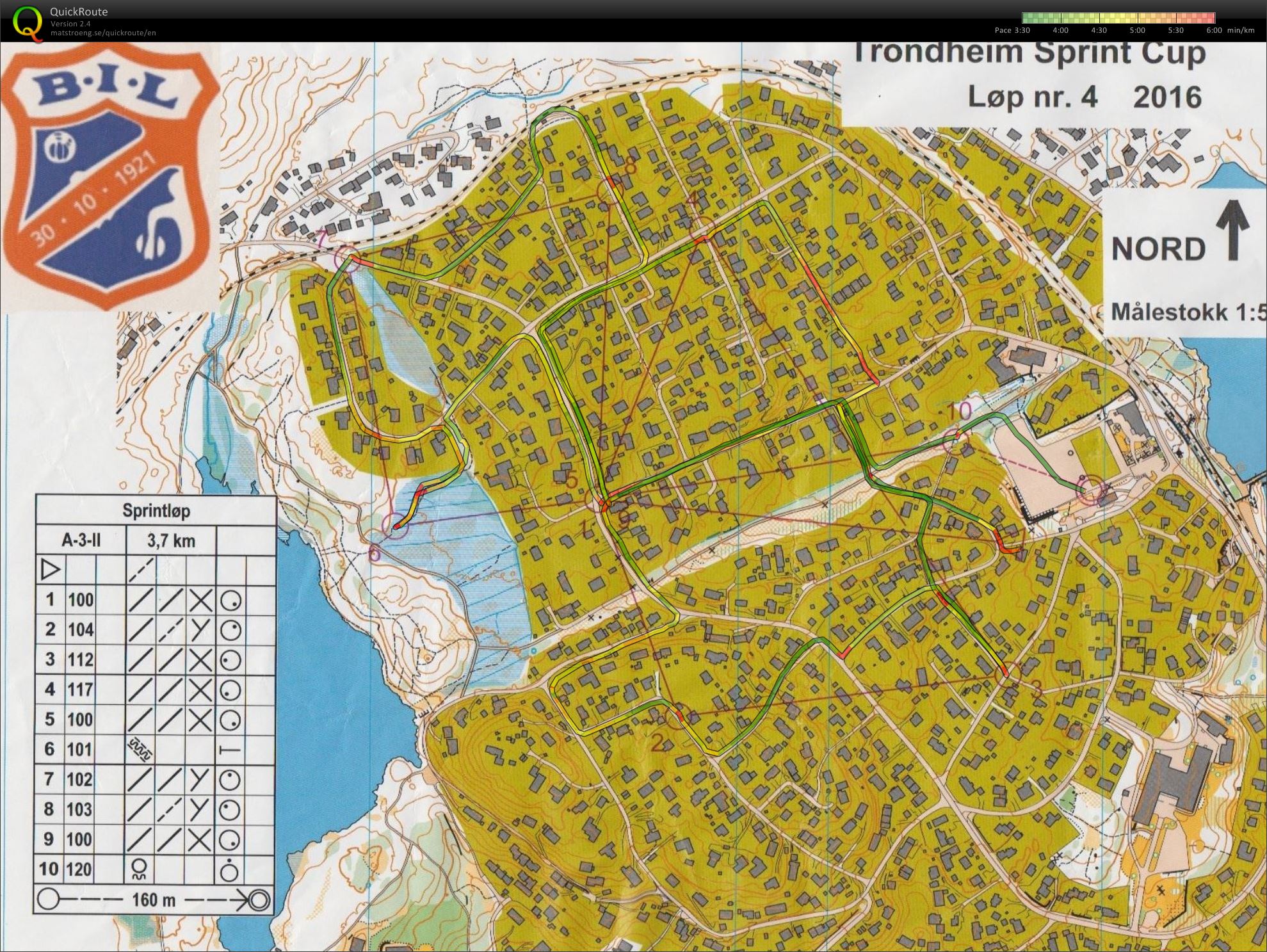 Trondheim Sprintcup 4 (2016-04-28)