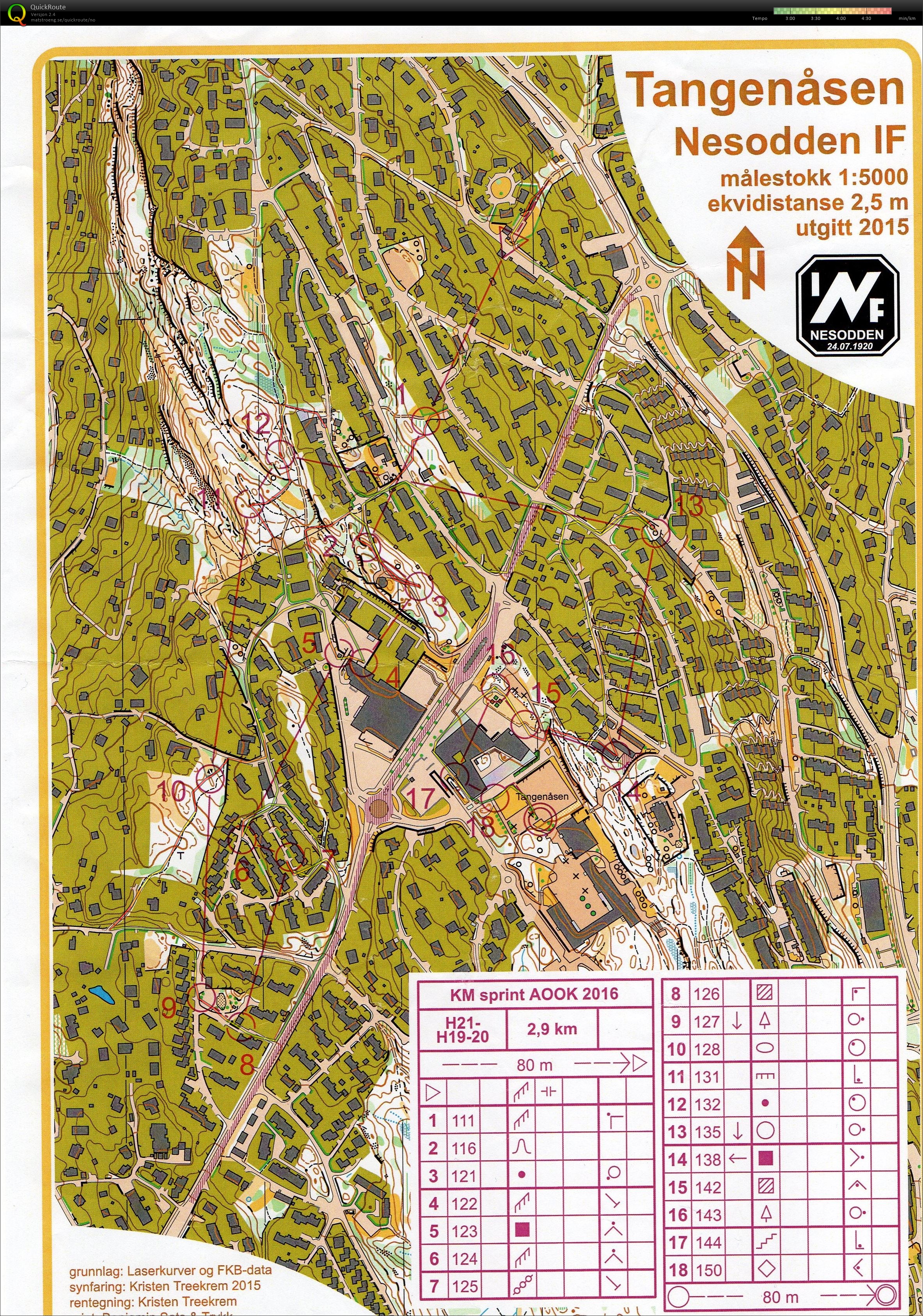 KM sprint AOOK (2016-05-02)