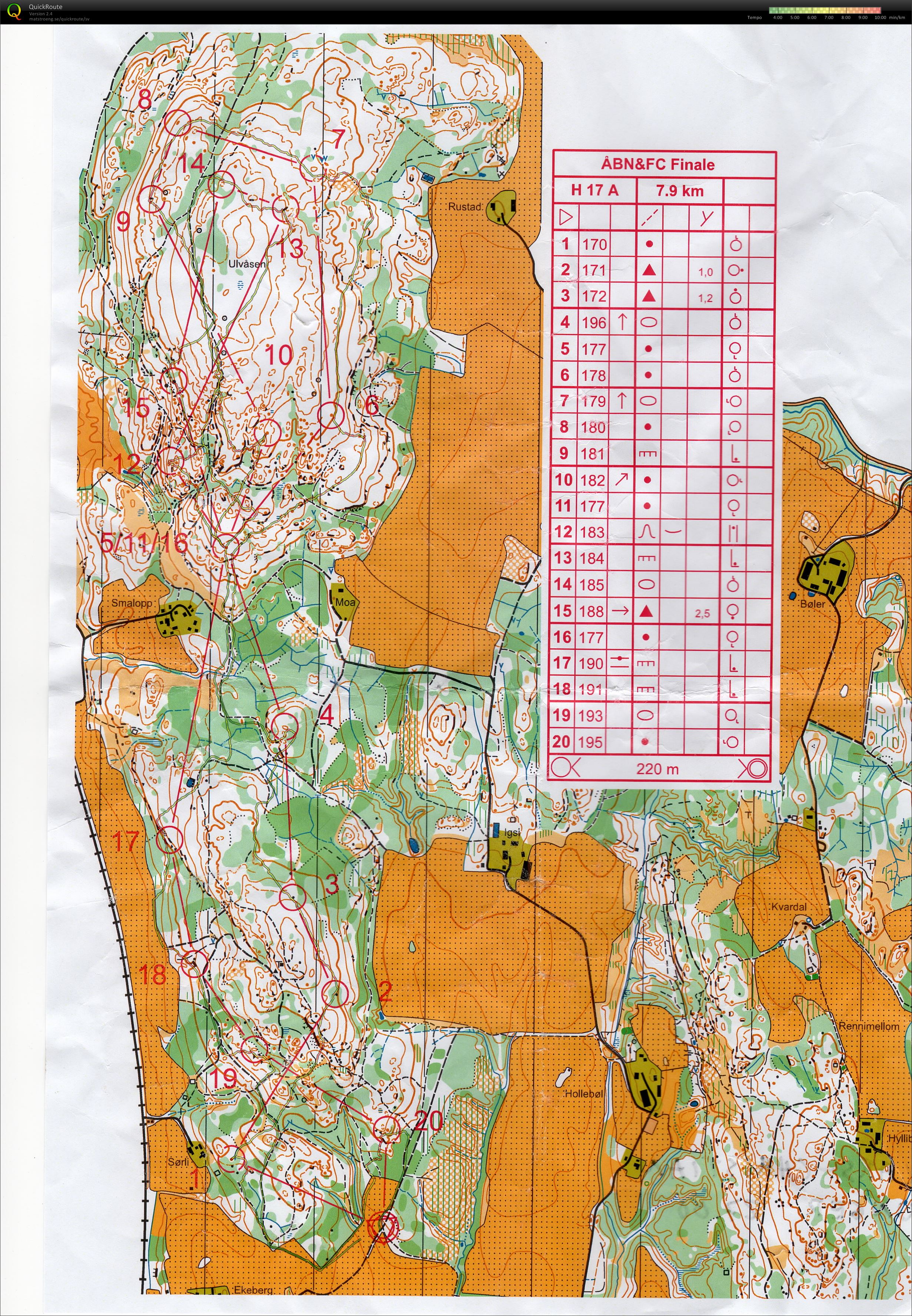 ÅsByNight&Fog Finale (09/04/2013)