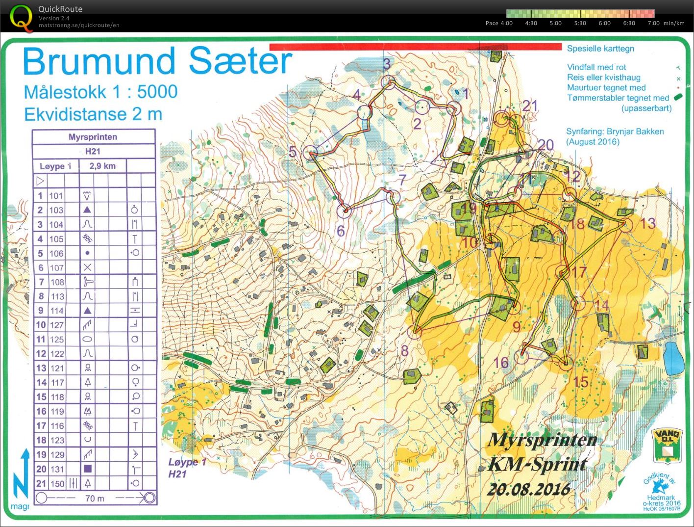 Myrsprinten (20.08.2016)