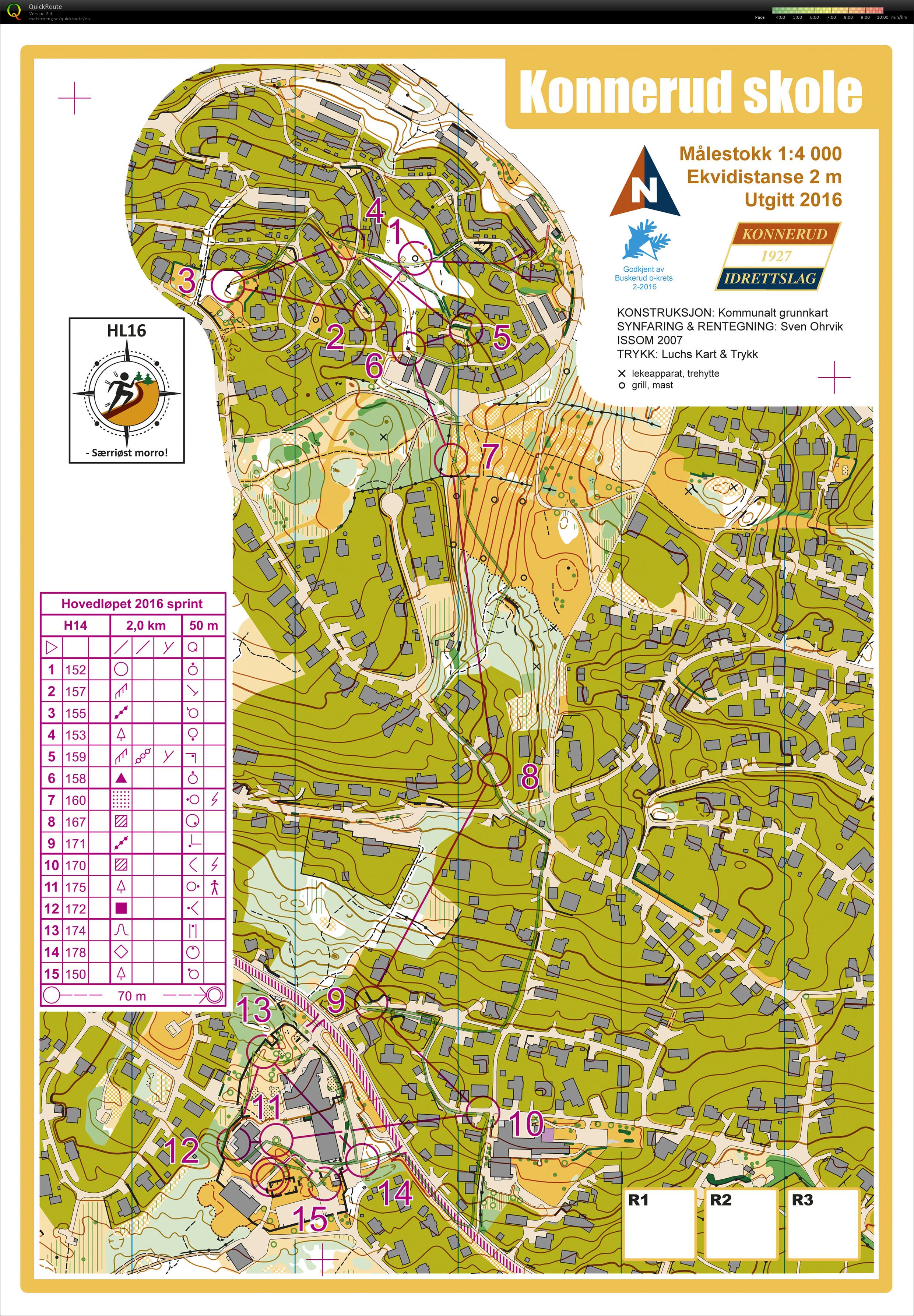 HL Sprint (04-08-2016)