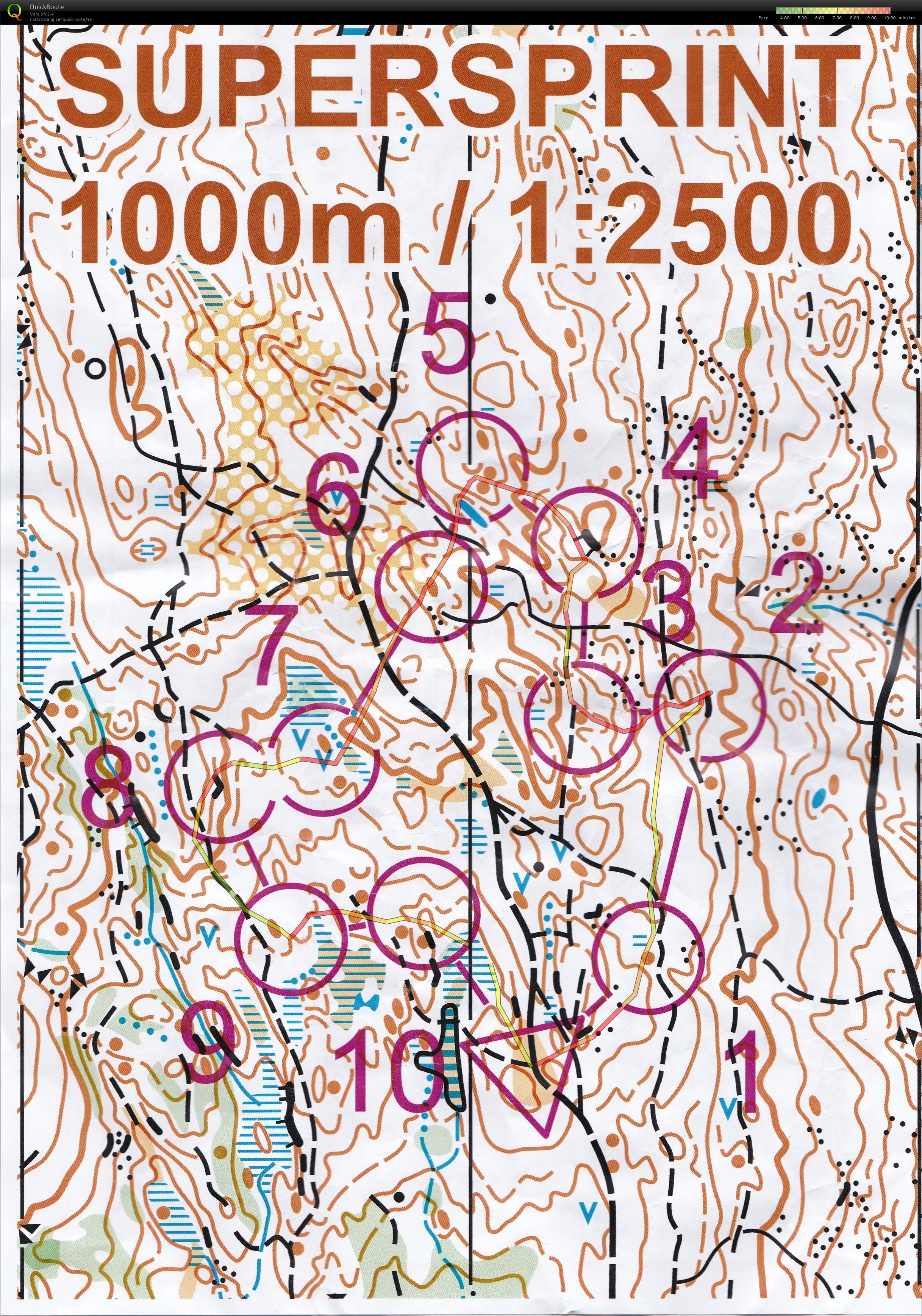Supersprint (05-09-2016)