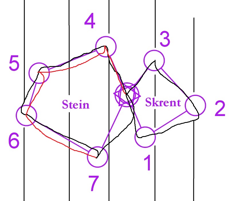 O-morgen kompass (14-09-2016)