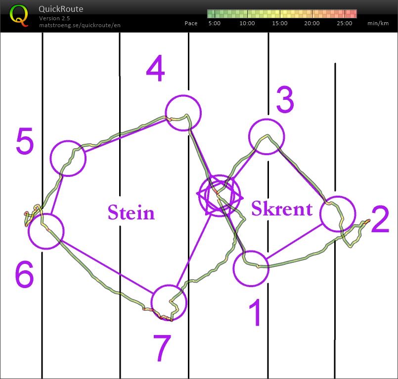 Kompass O-Morgen (14.09.2016)