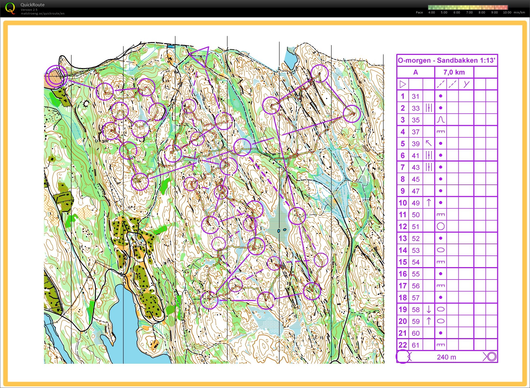 O-Morgen (21.09.2016)