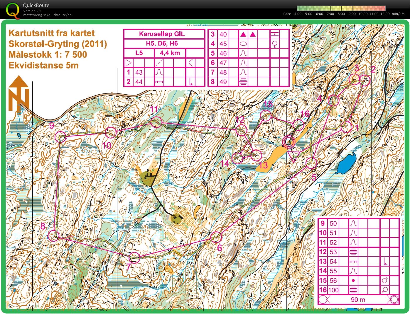 RisørNSK #1 (05-01-2017)