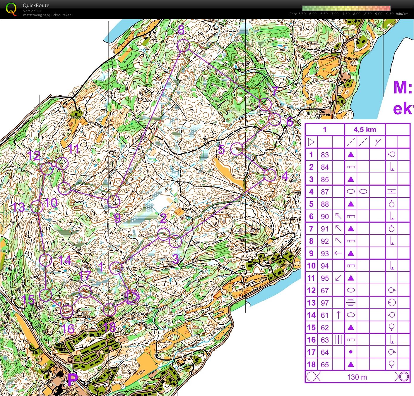 Risørsamling #4 (2017-01-07)