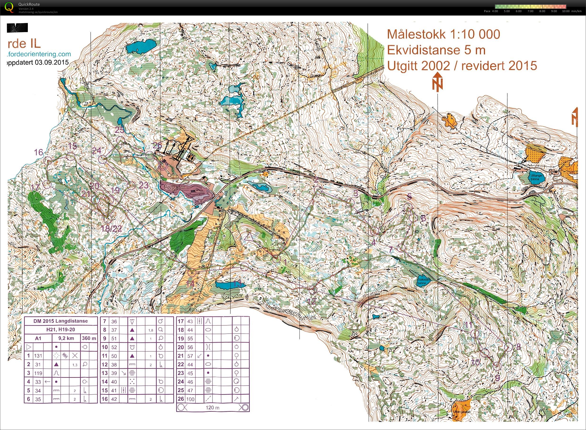 VM Lang (05.09.2015)