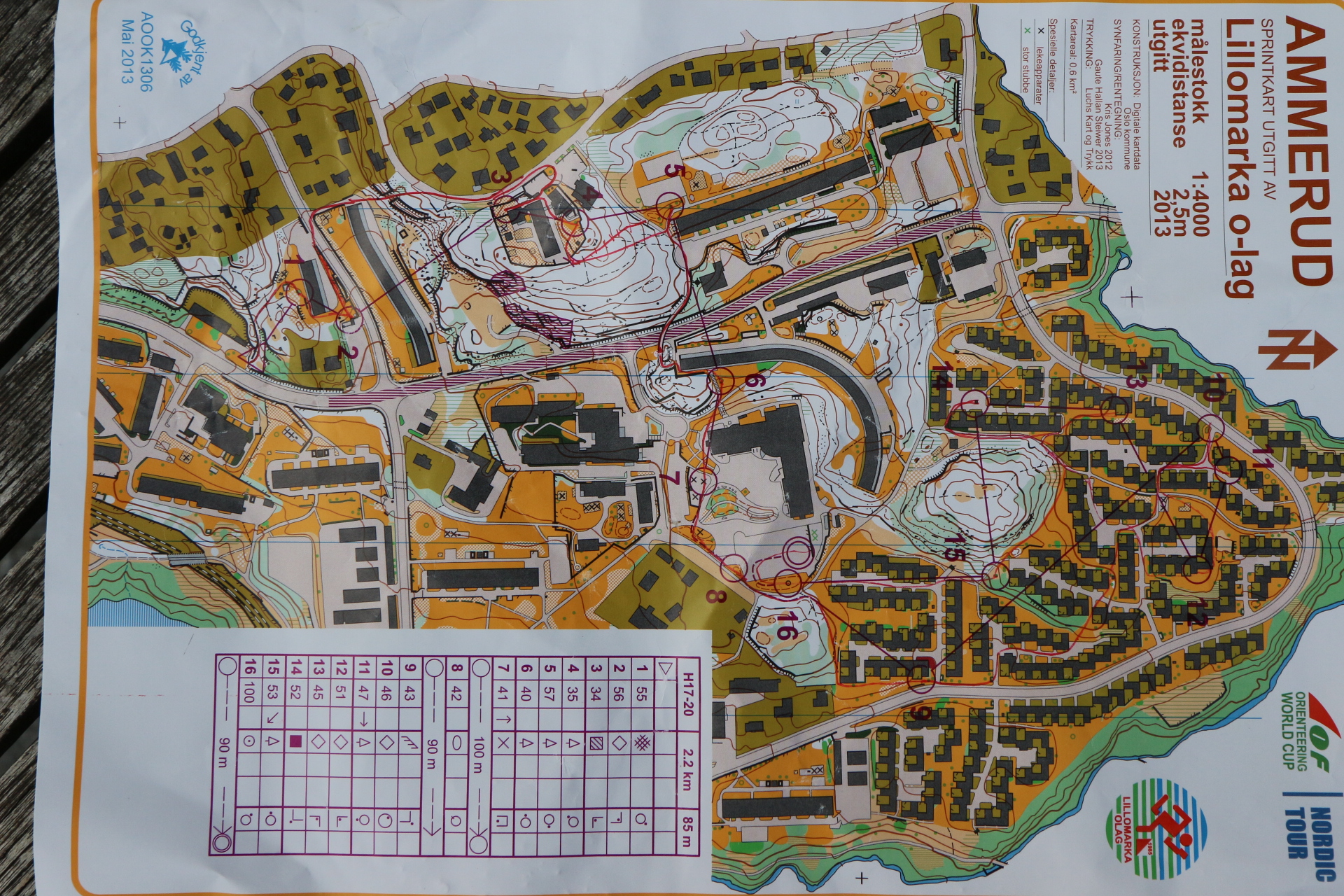 NC sprint (01.06.2013)