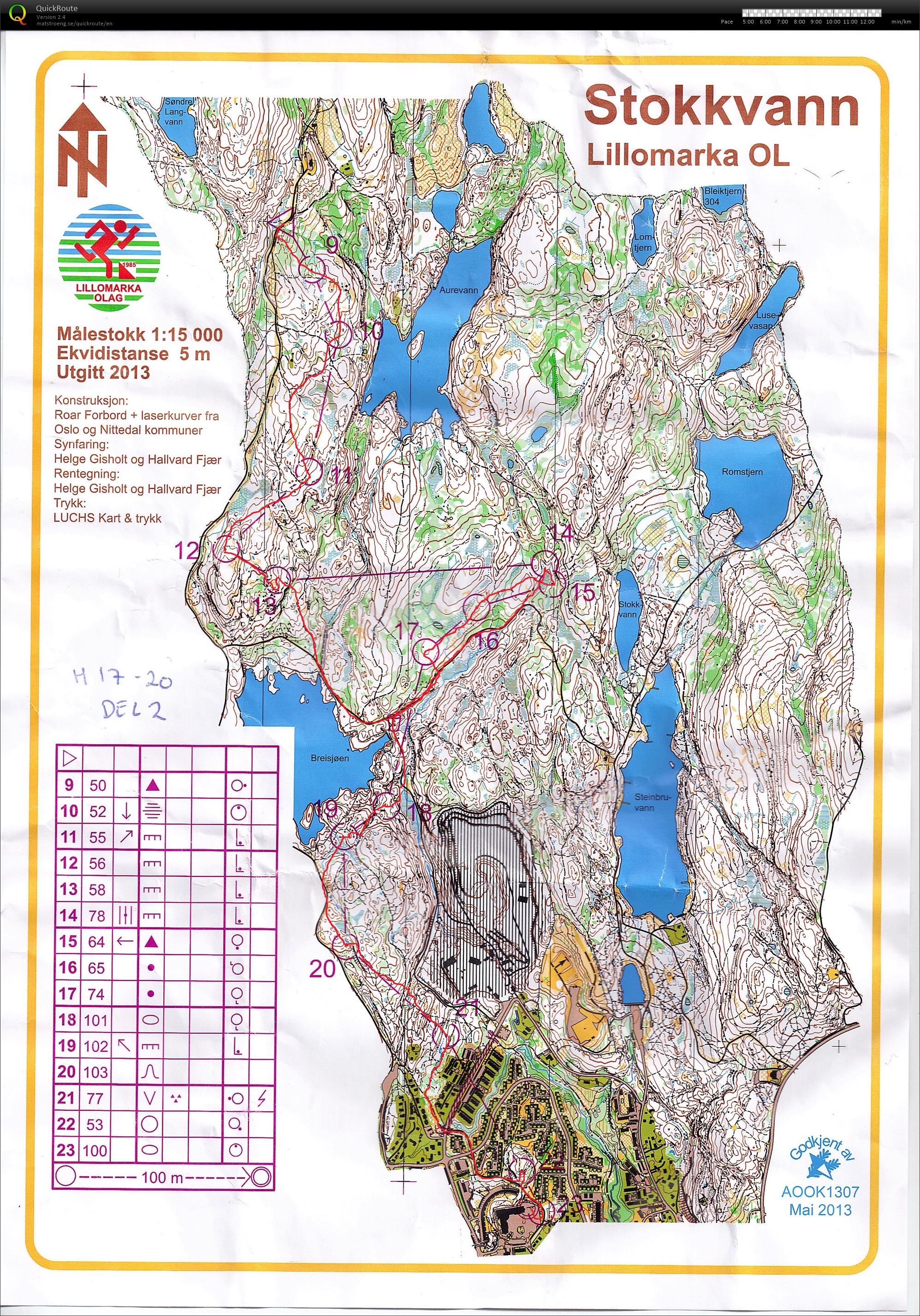 NC Gromløpet med Jr. VM uttak Del 2 (02-06-2013)