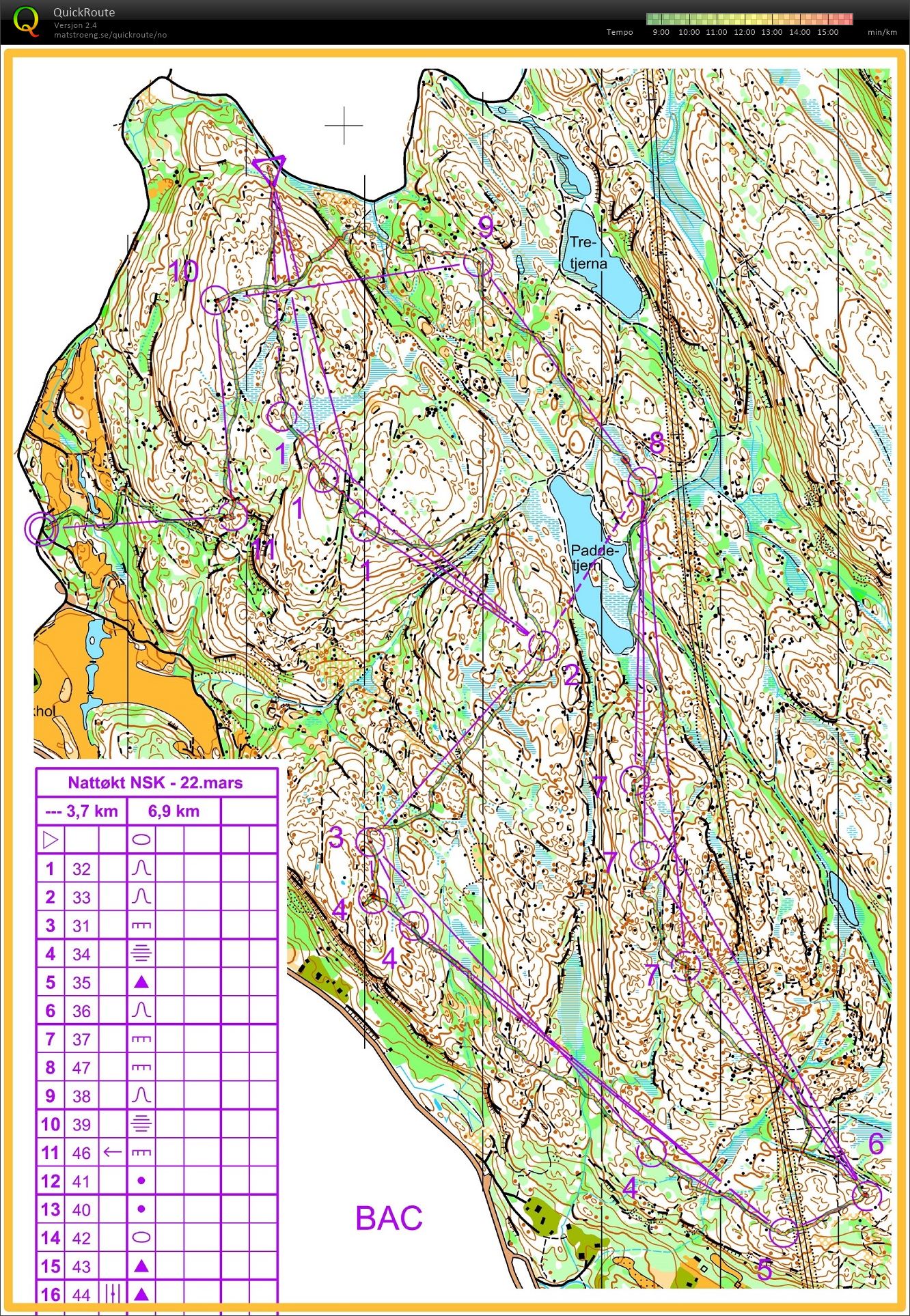 Uthenging av reflekser til nattøkt (21.03.2017)