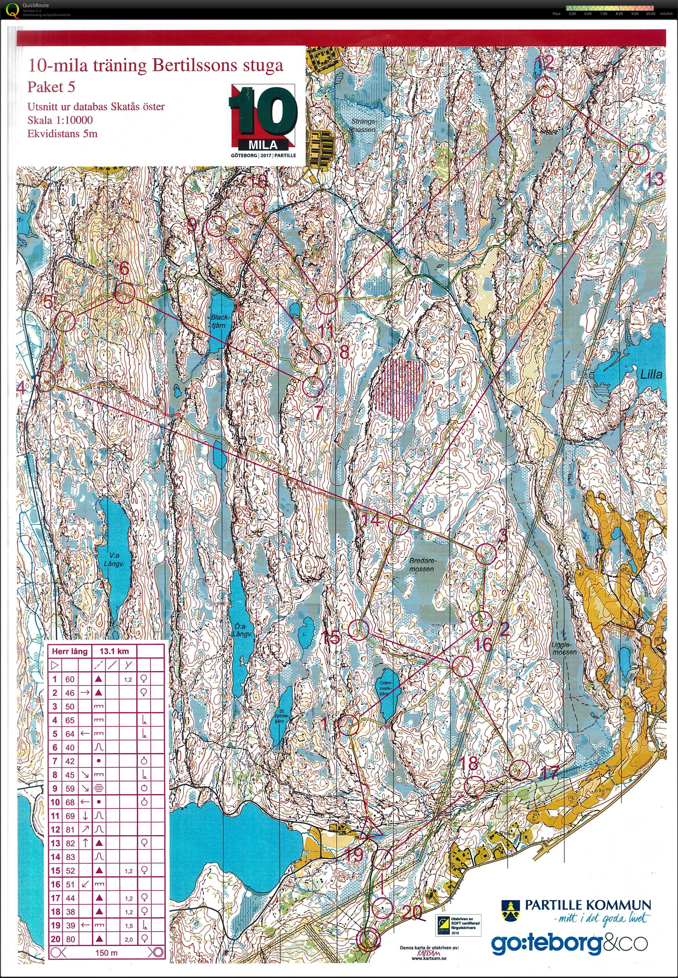 10mila training4 (26.03.2017)