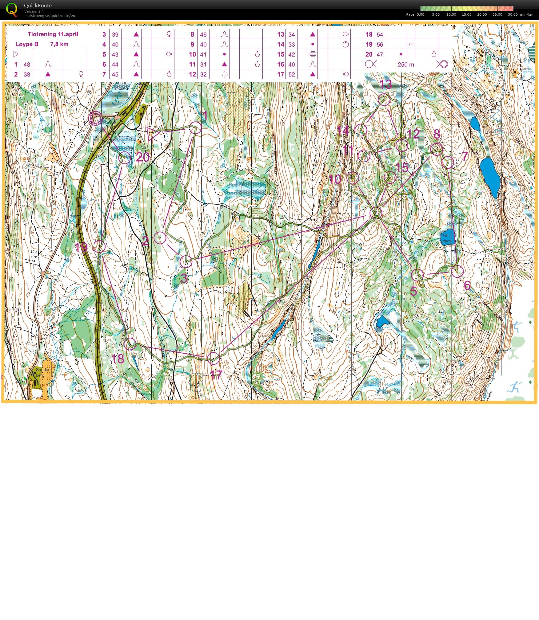 Night training Snaddermosen (11.04.2017)