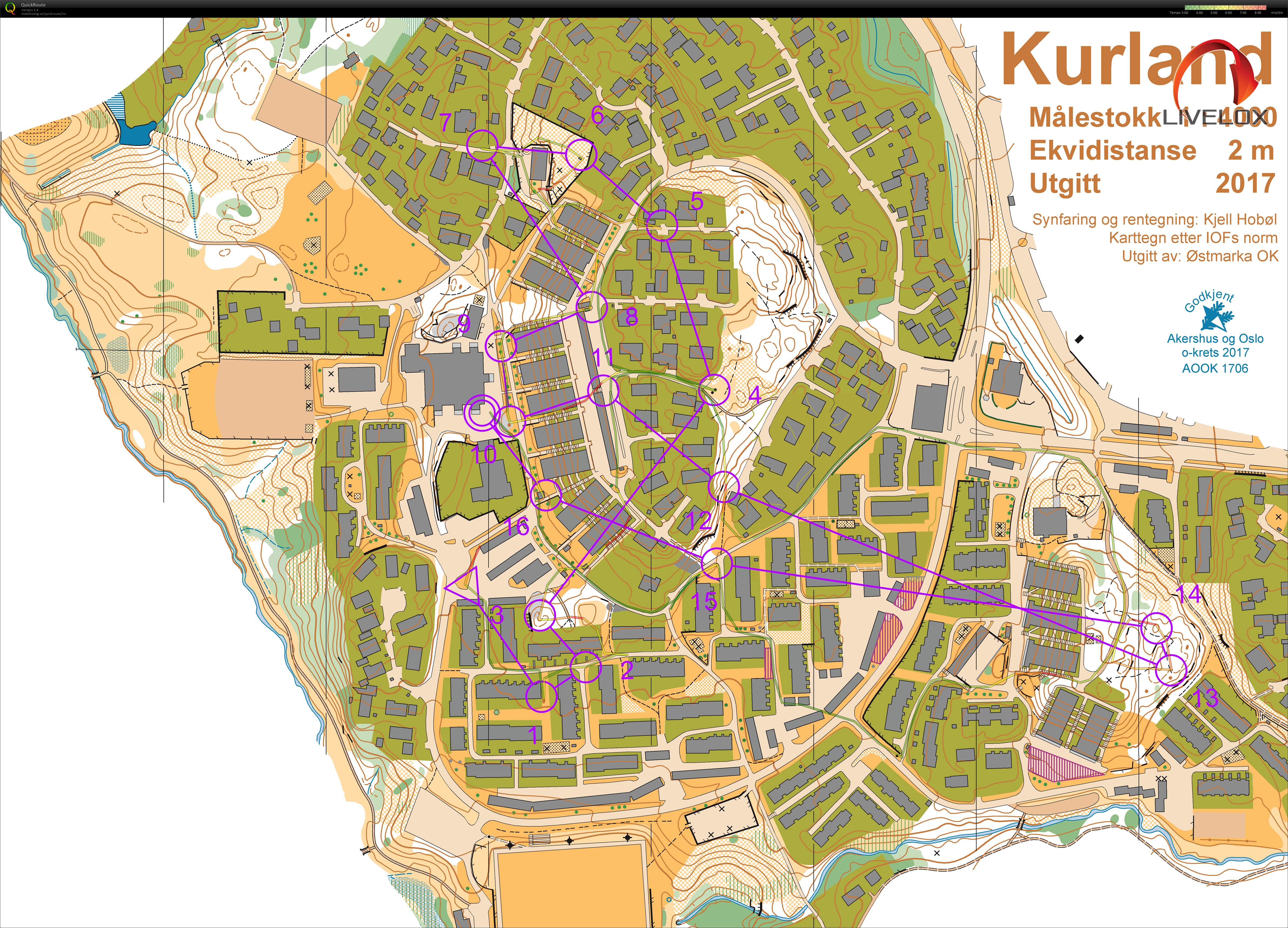 KM Sprint (2017-05-09)