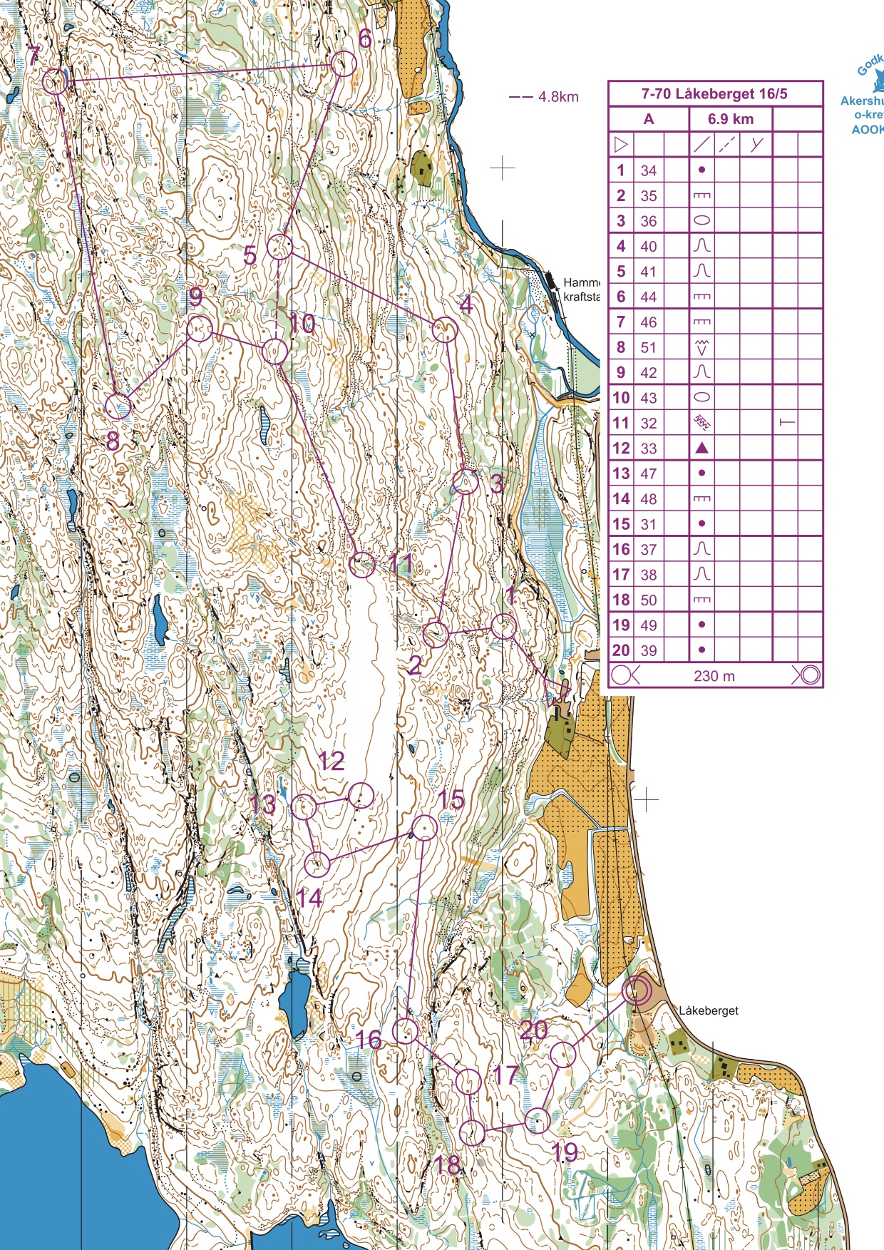 7-70 - Skråli (A-løypa) (16.05.2017)