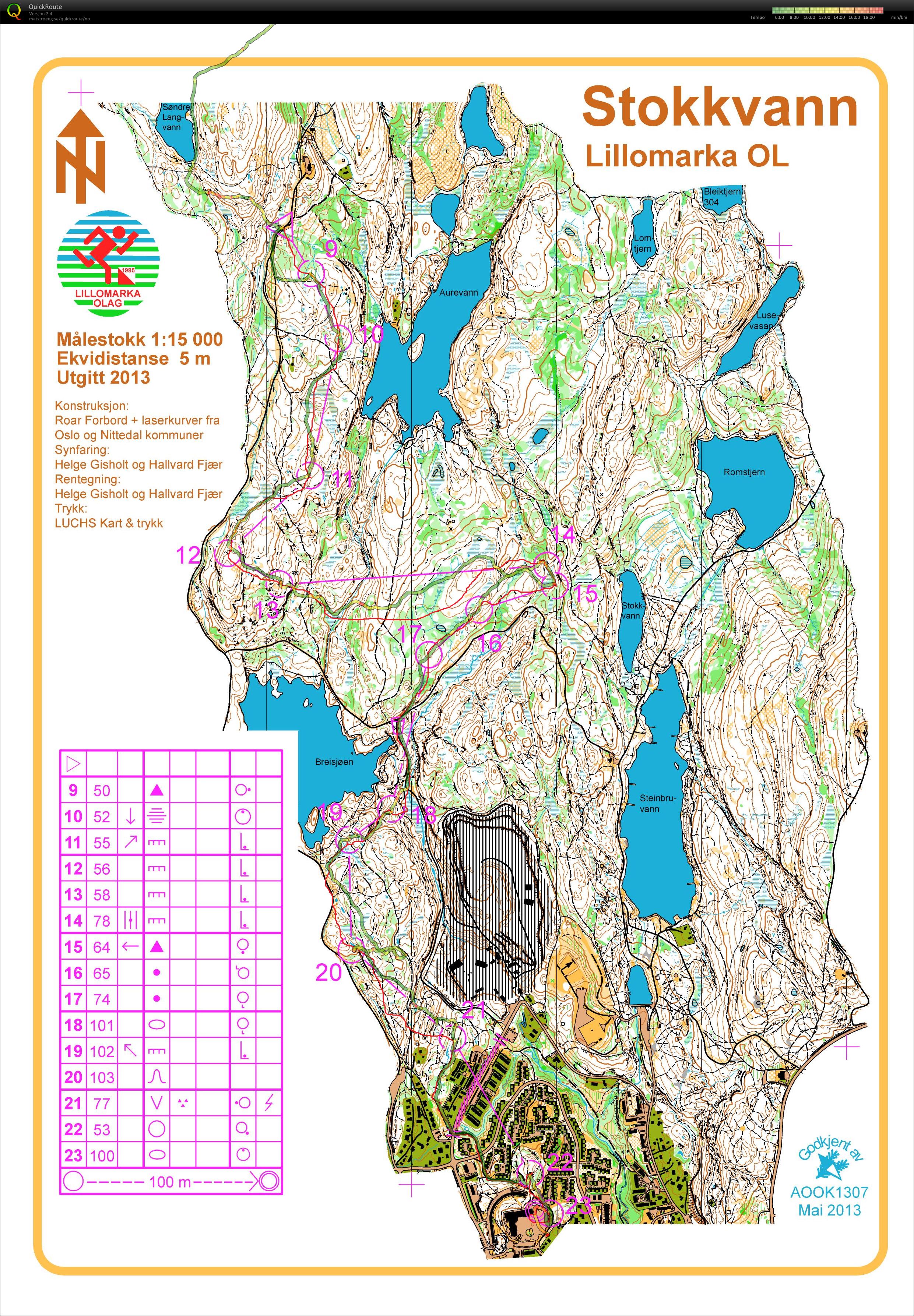 Gromløpet del 2 (2013-06-02)