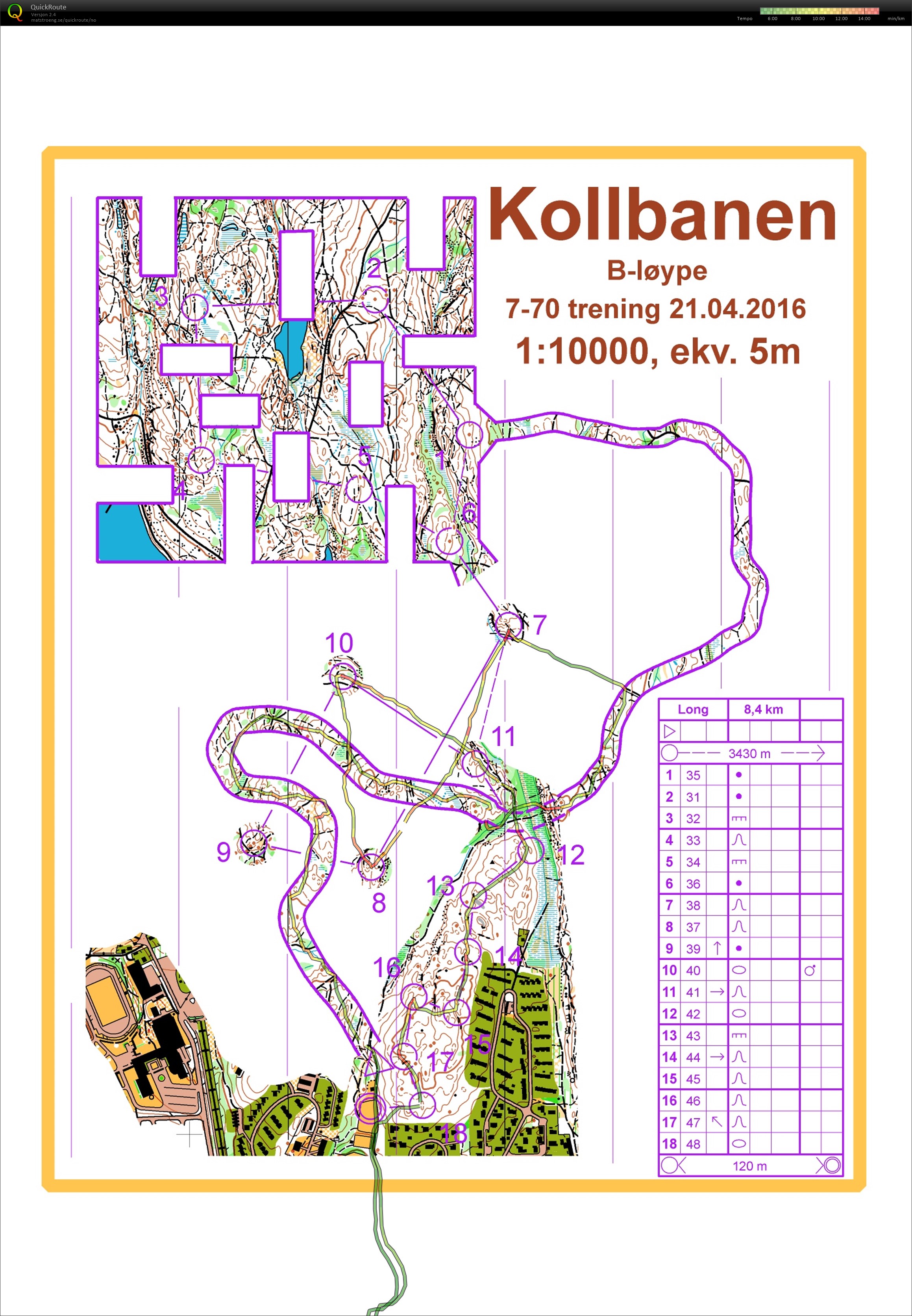 7-70 Kollbanen Rerun (2017-06-20)