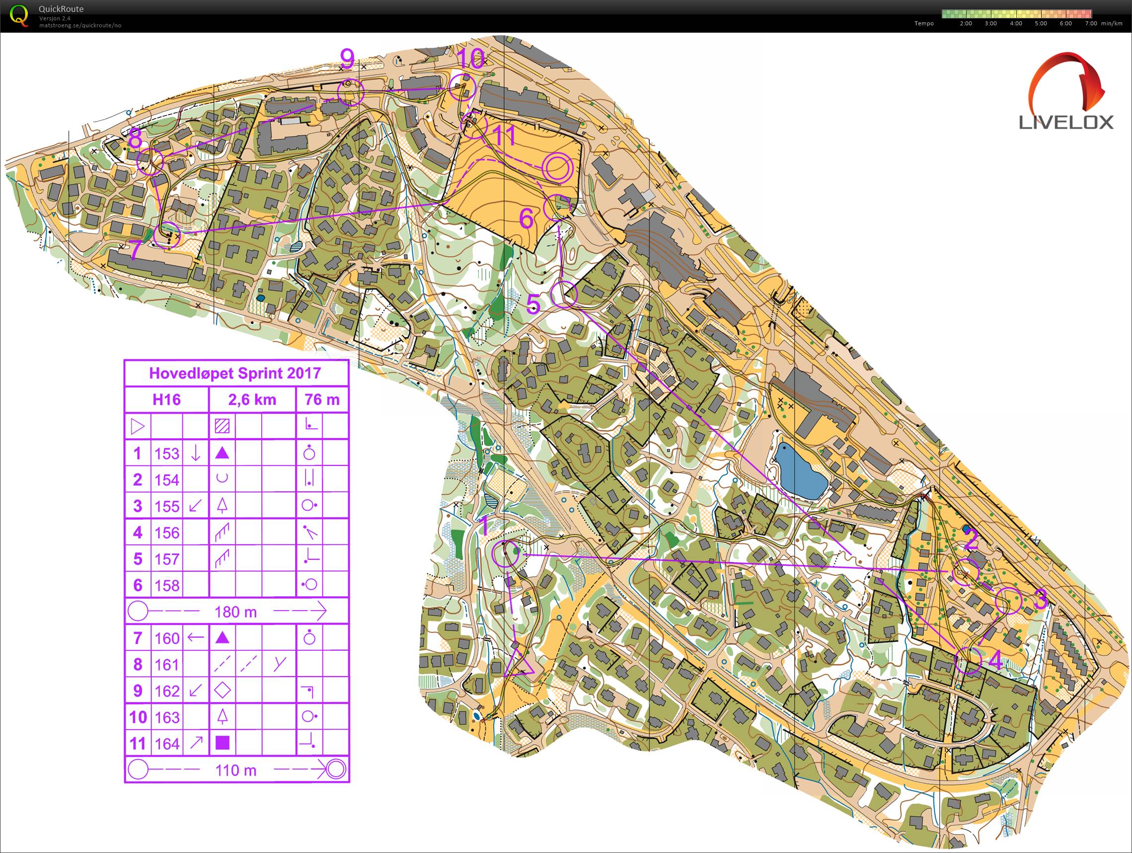 Hovedløpet sprint (11.08.2017)