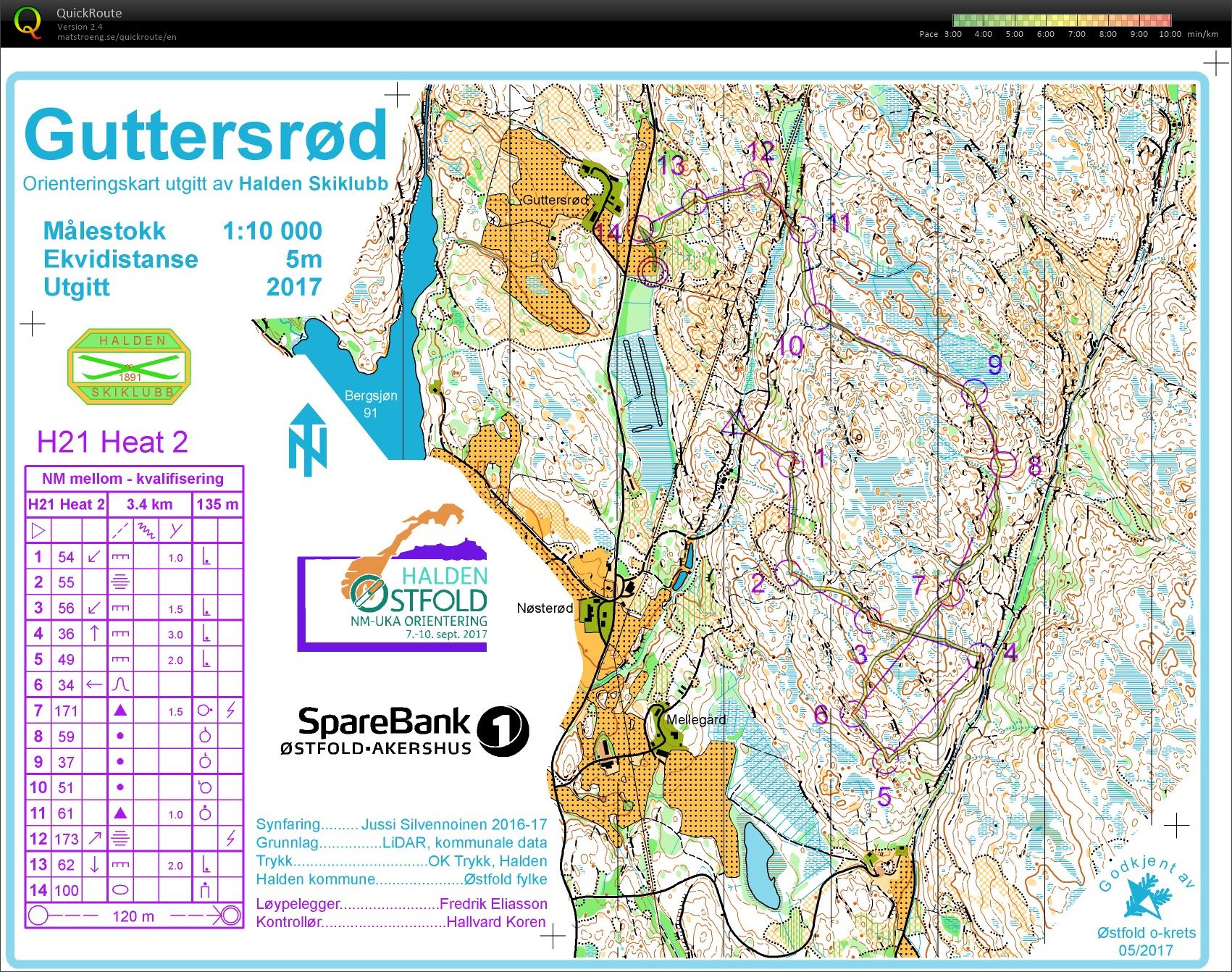 NM Mellom Kval (08.09.2017)